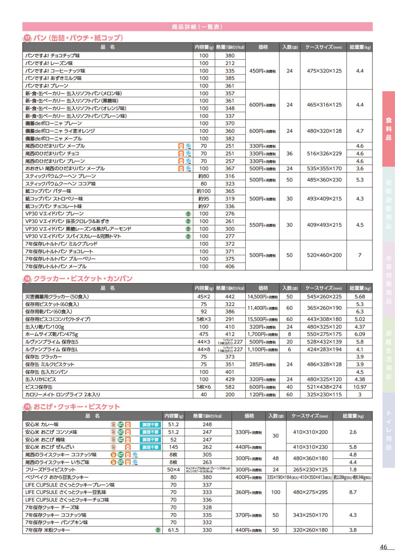 Page 47（47ページ目）