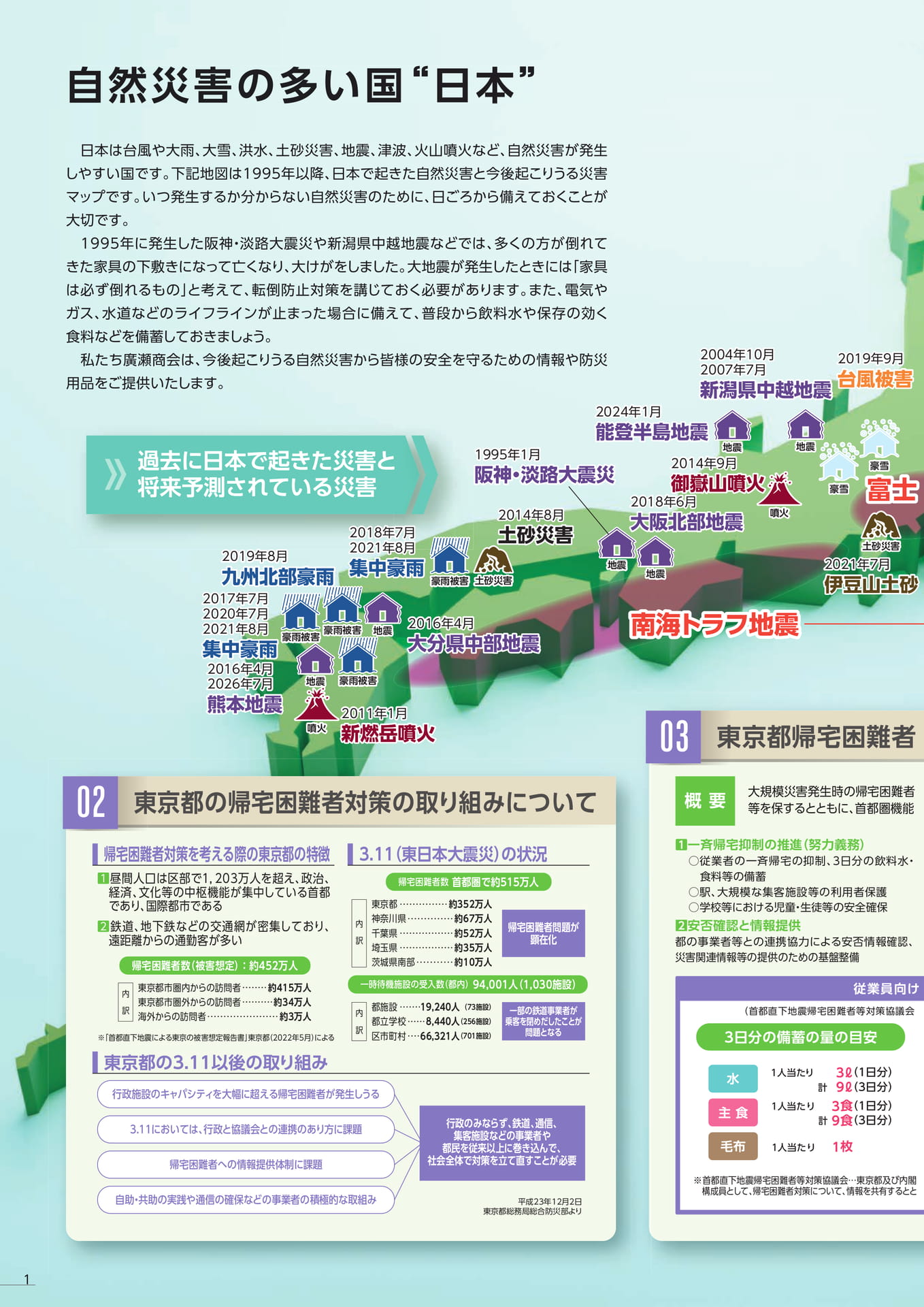 過去に起きた災害と将来予測(4ページ目)