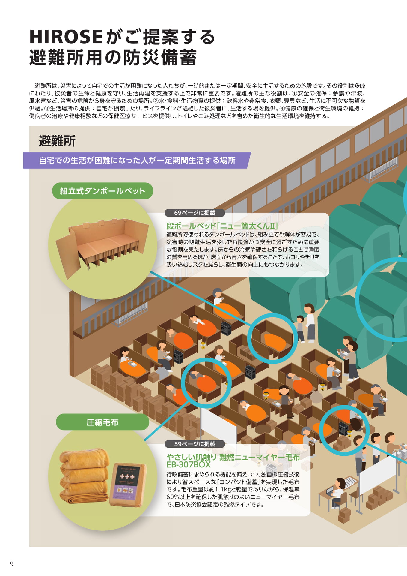 避難所用の防災備蓄(12ページ目)