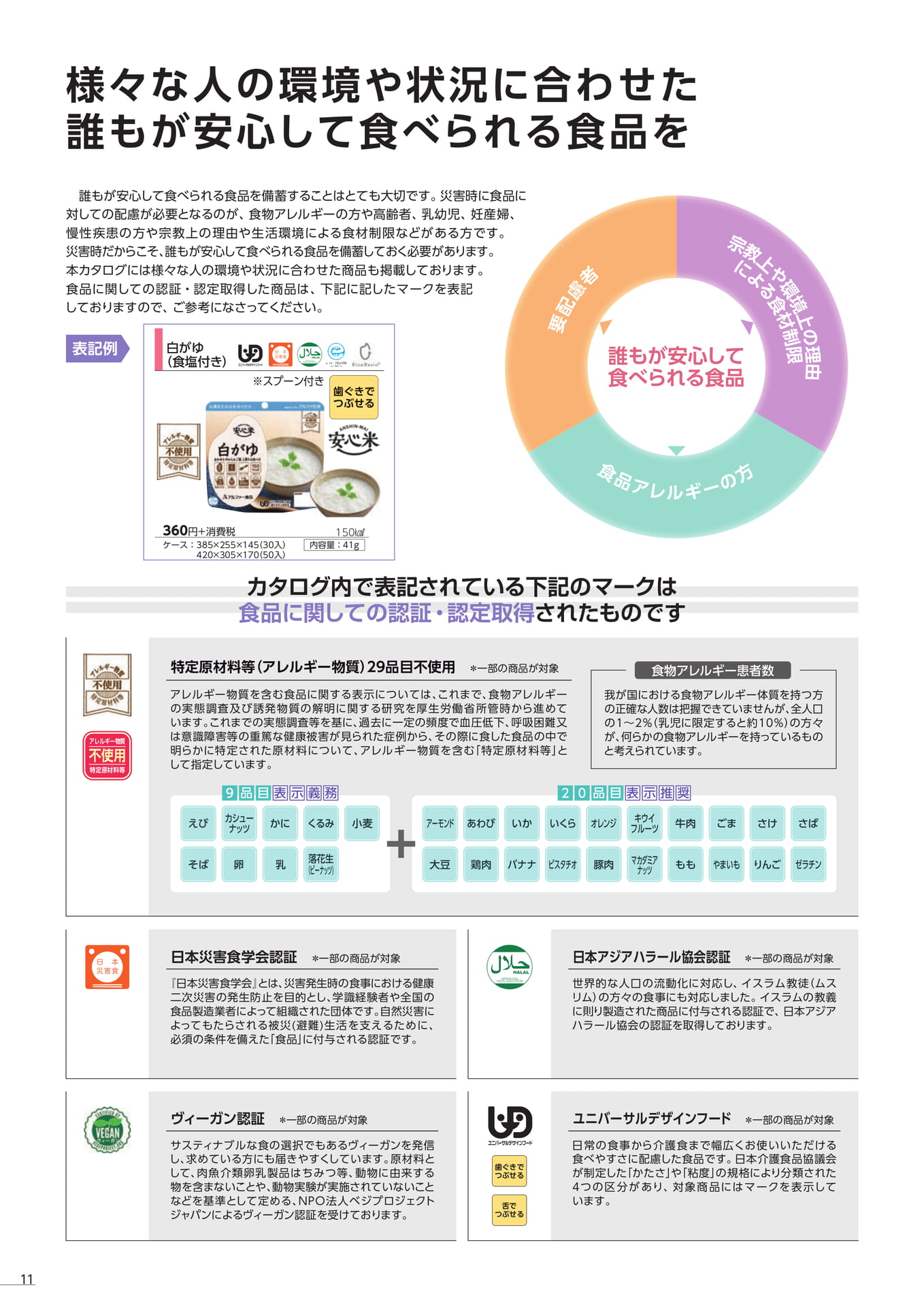 誰もが安心して食べられる食品(14ページ目)