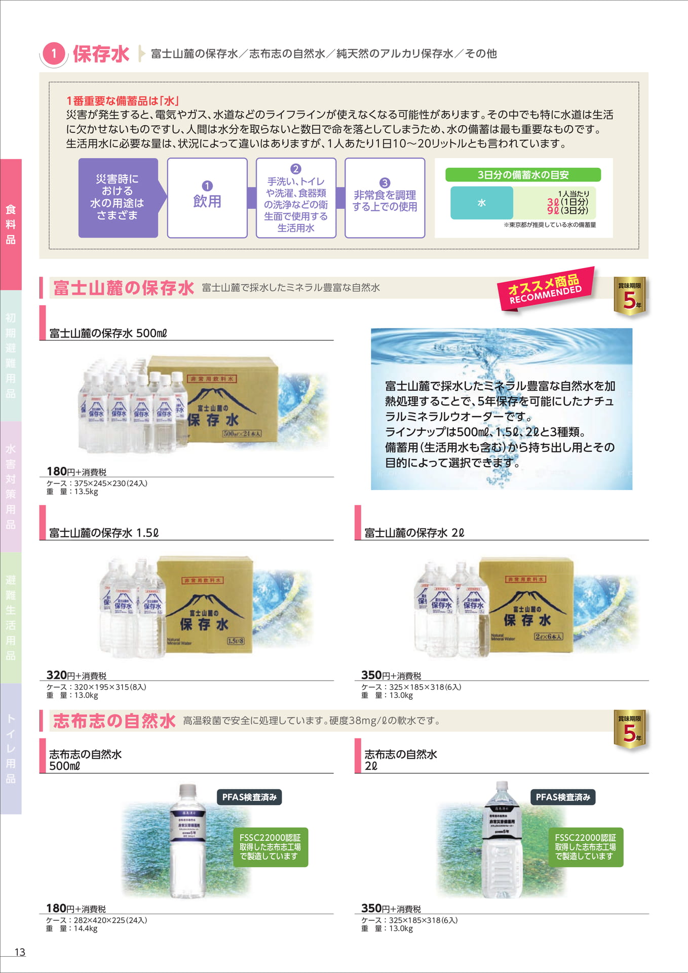 保存水(16ページ目)