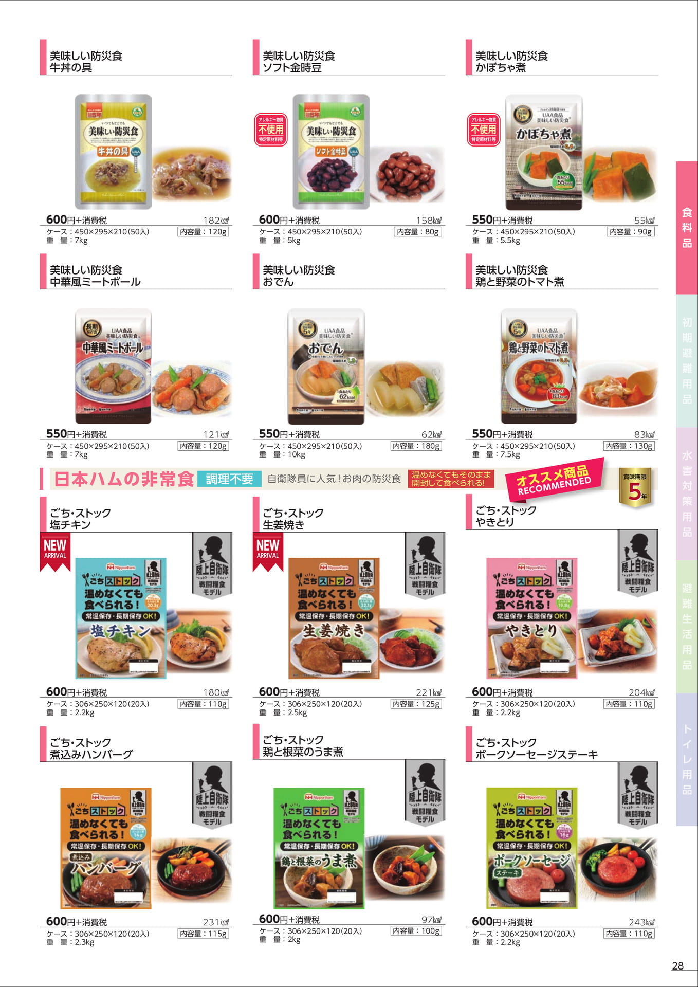 日本ハムの非常食と肉惣菜(31ページ目)