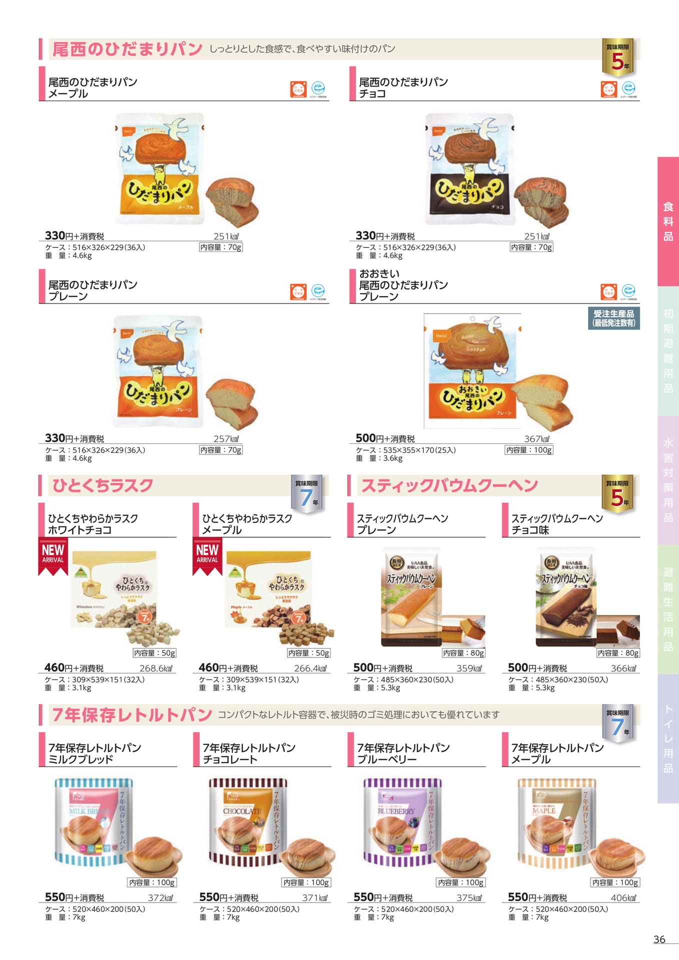 ひだまりパン・レトルトパン(39ページ目)
