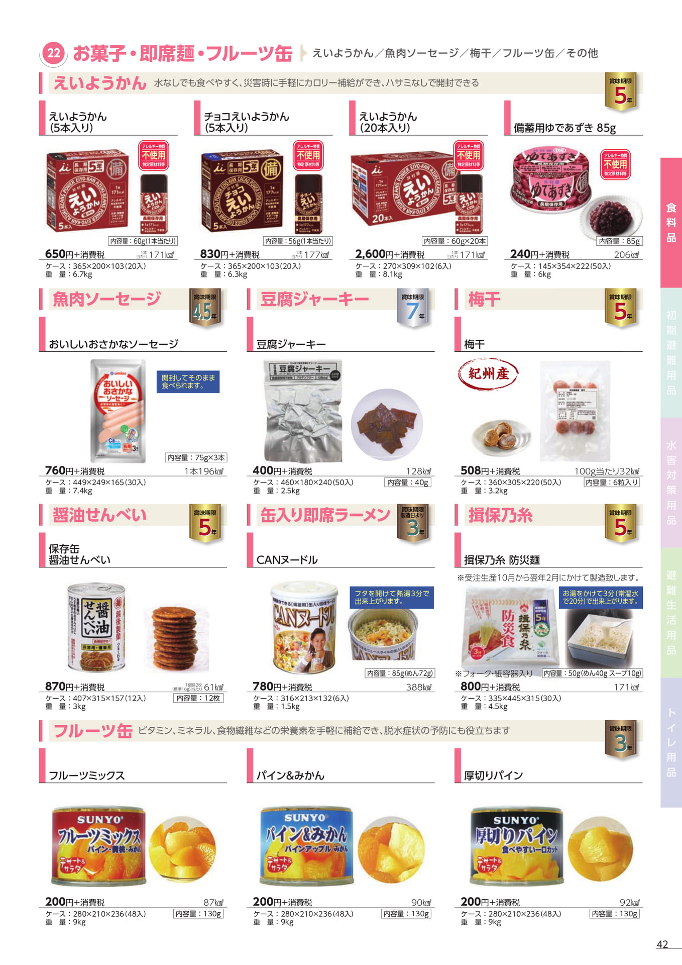 えいようかん・ソーセージ・缶詰(45ページ目)