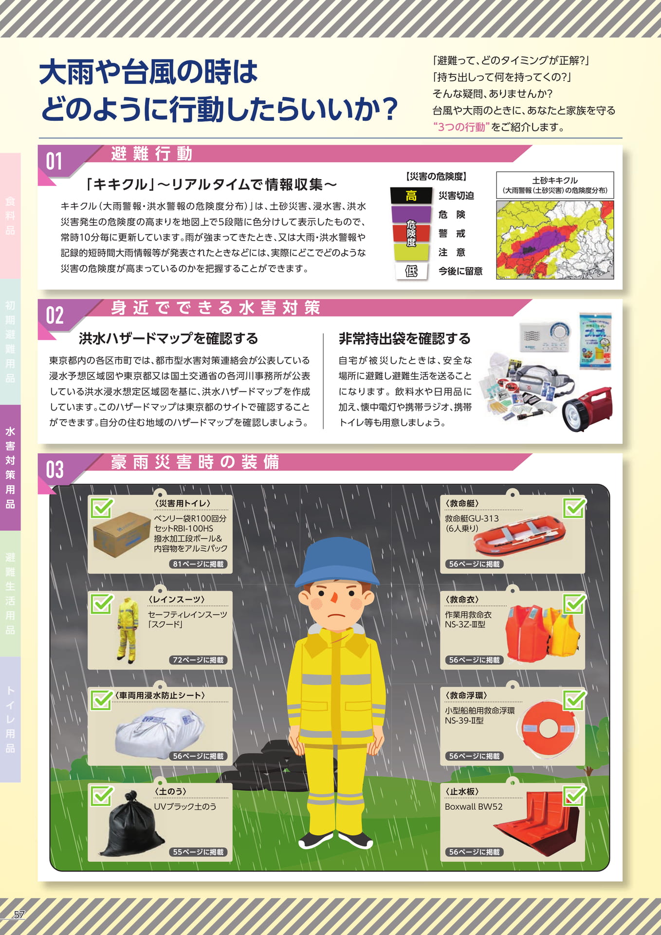 災害情報収集・水害対策(60ページ目)