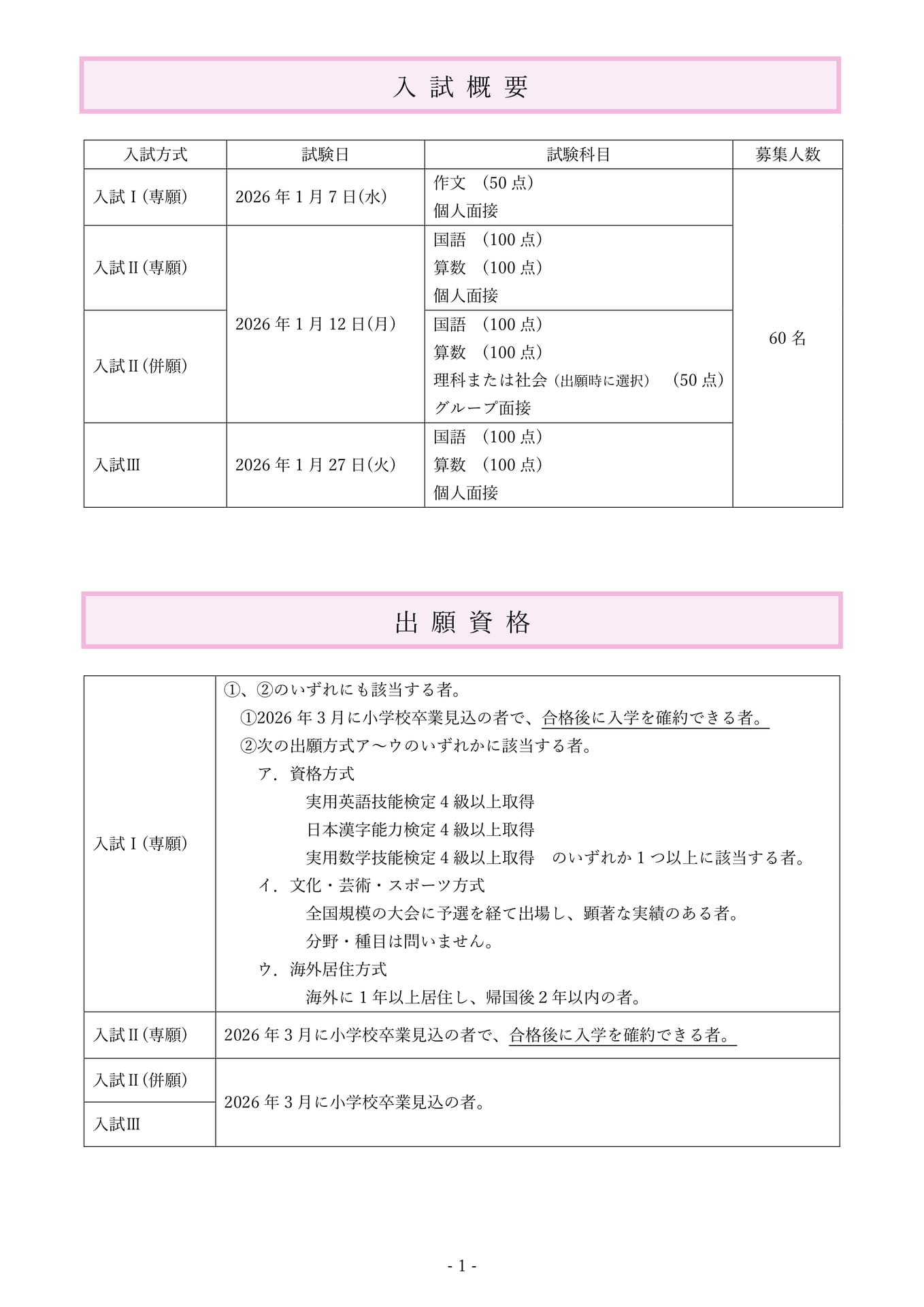 P1.入試概要・ 出願(4ページ目)