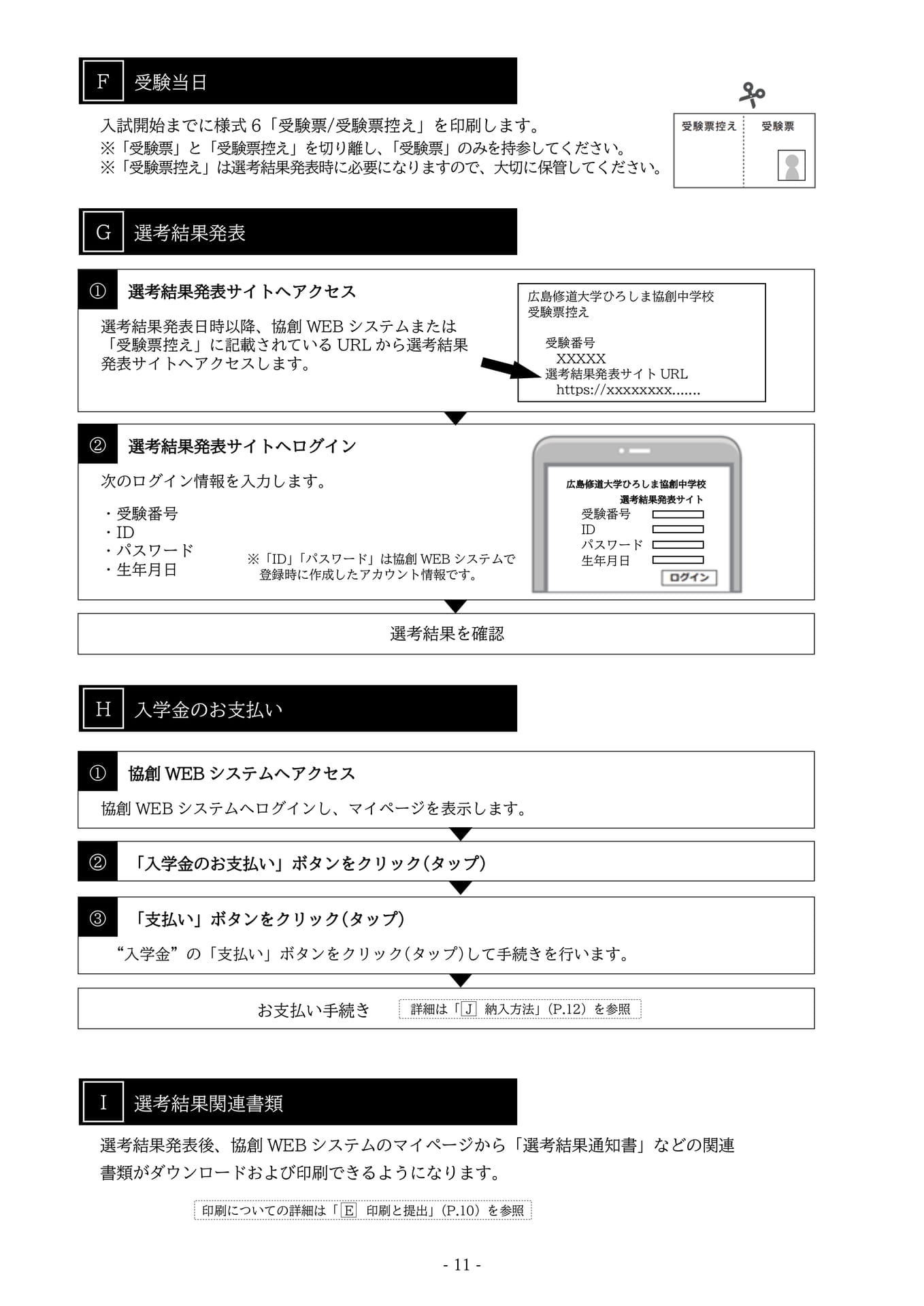 P11.協創WEBシステム (登録~入学金納入まで)(14ページ目)
