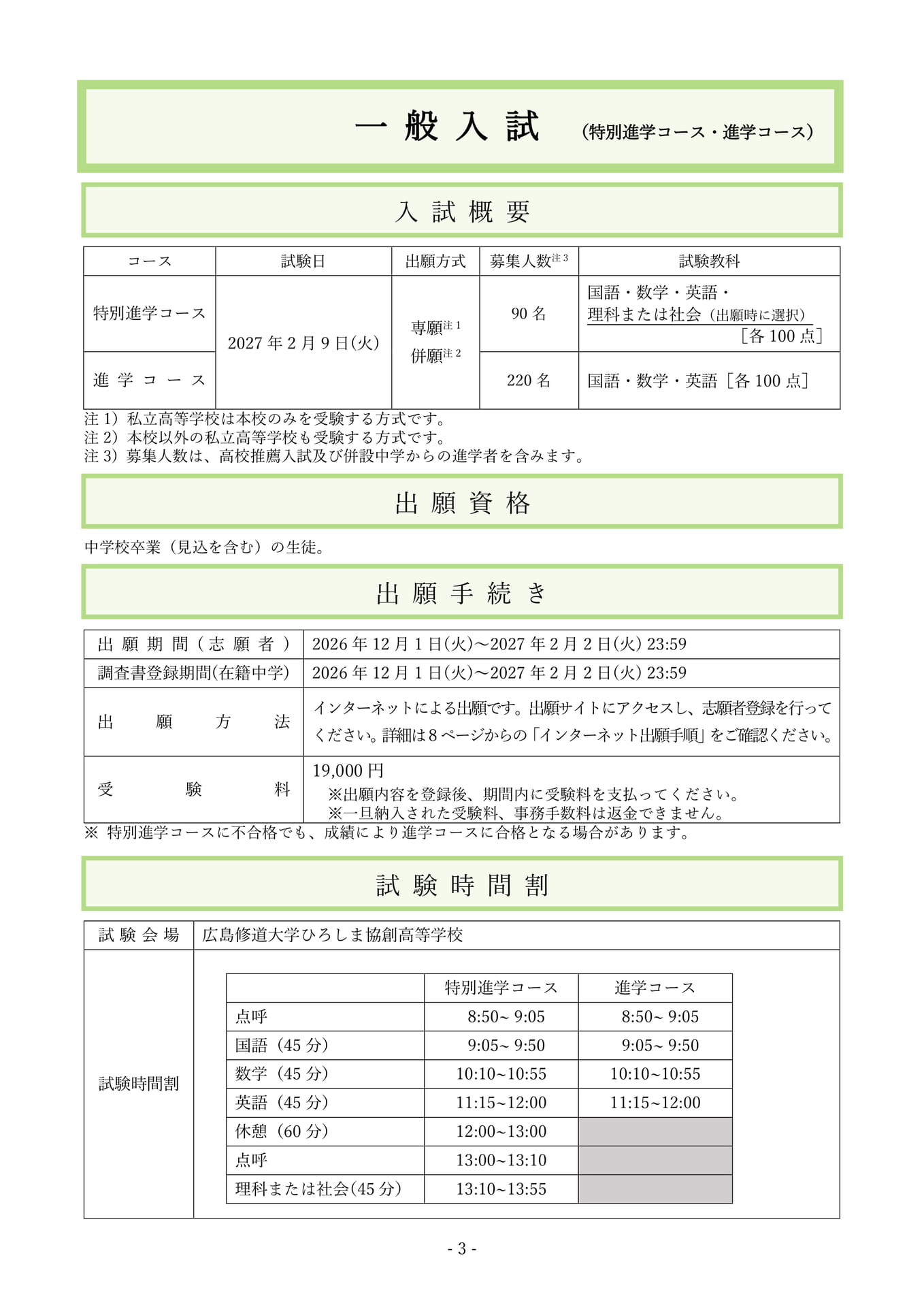 一般入試概要（6ページ目）