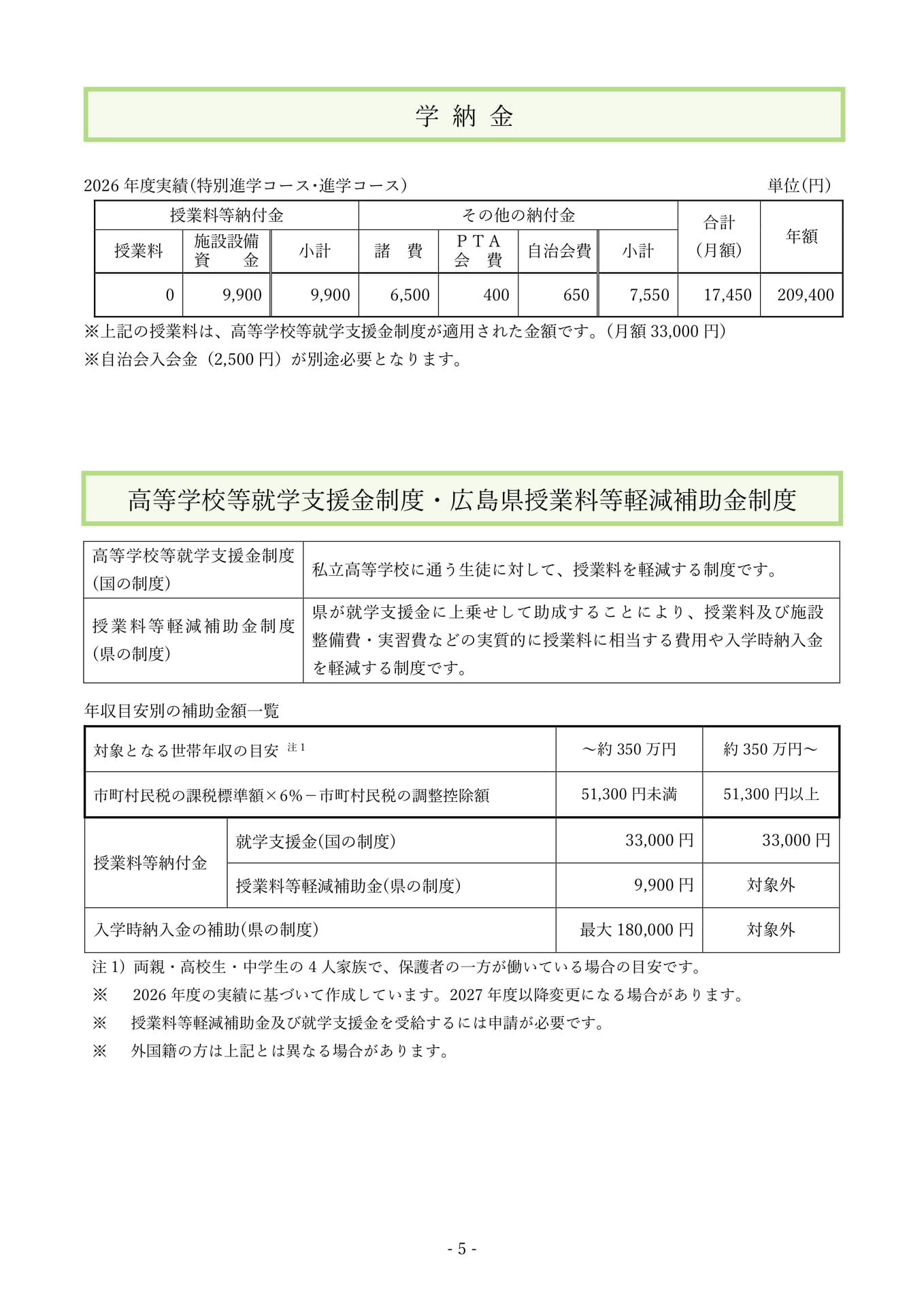 学納金・就学支援金制度（8ページ目）