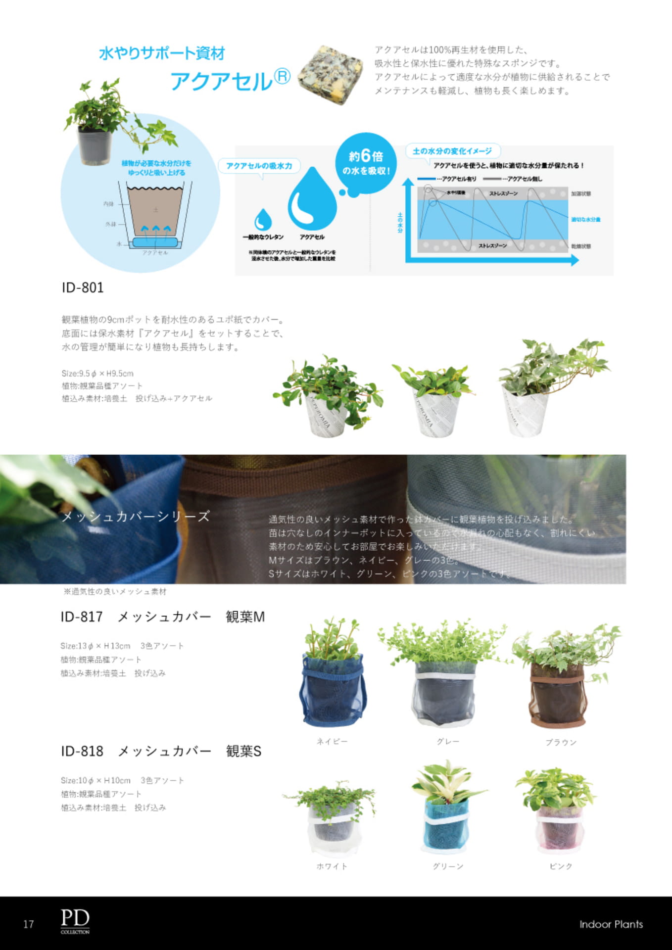 ページ（18ページ目）