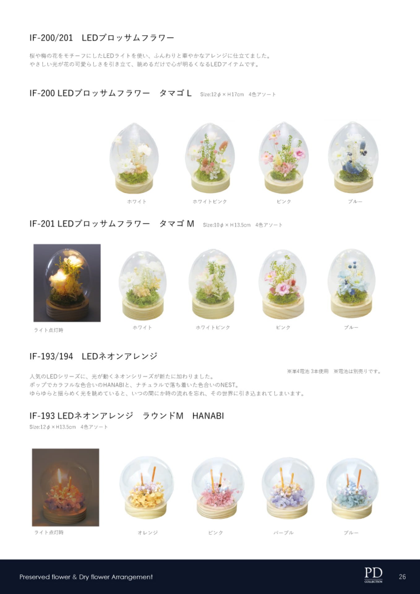 ページ（27ページ目）