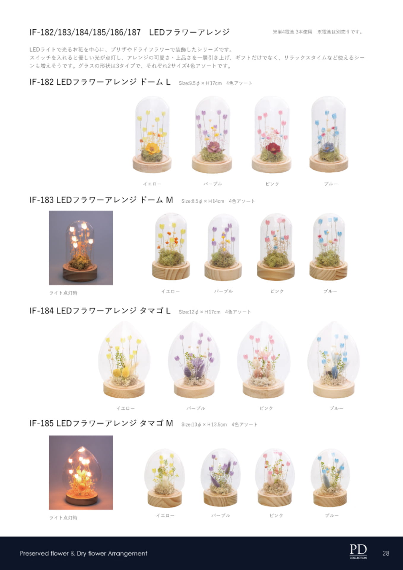 ページ（29ページ目）