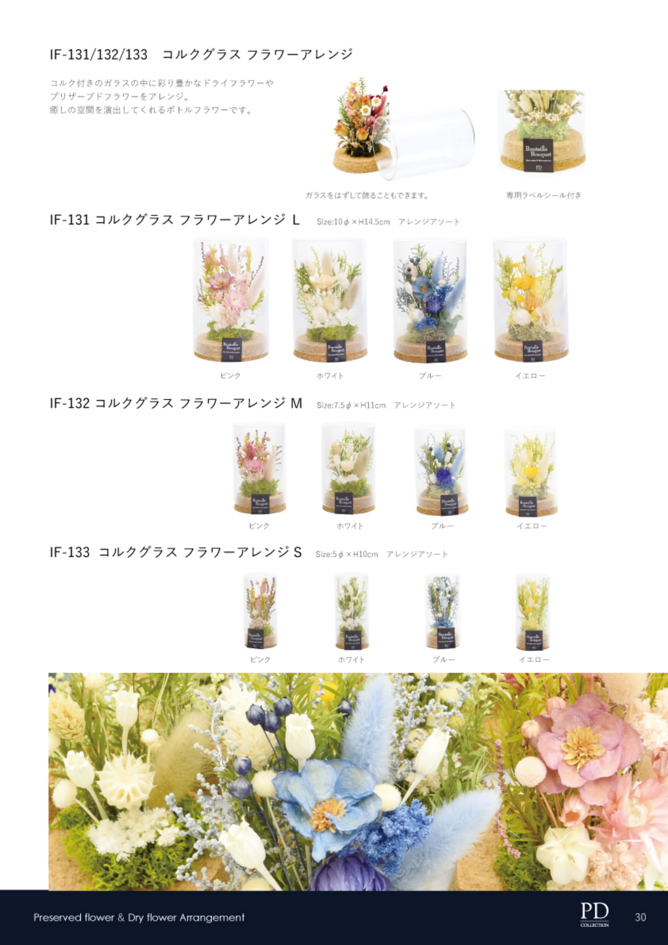 ページ（31ページ目）