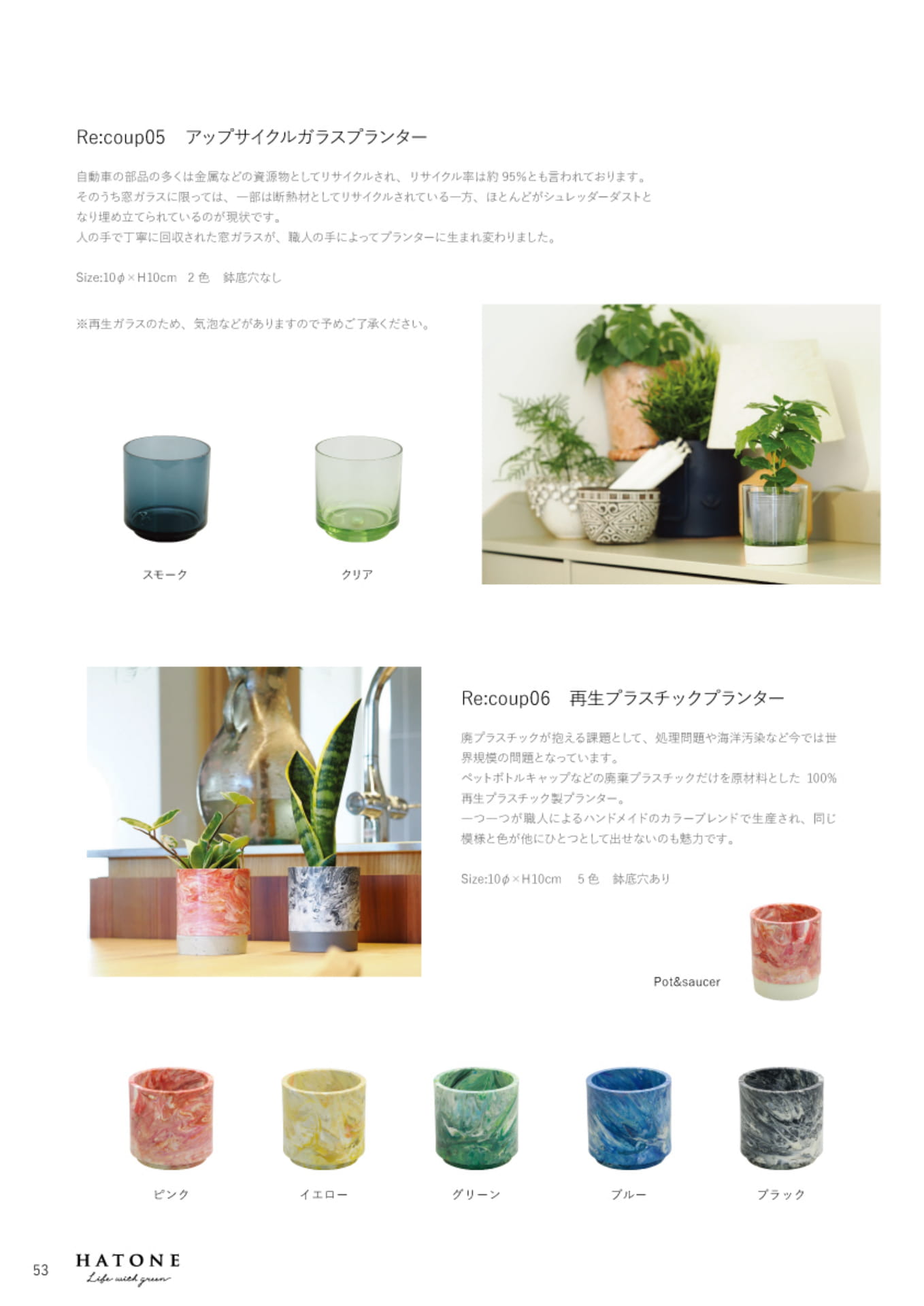 ページ（54ページ目）