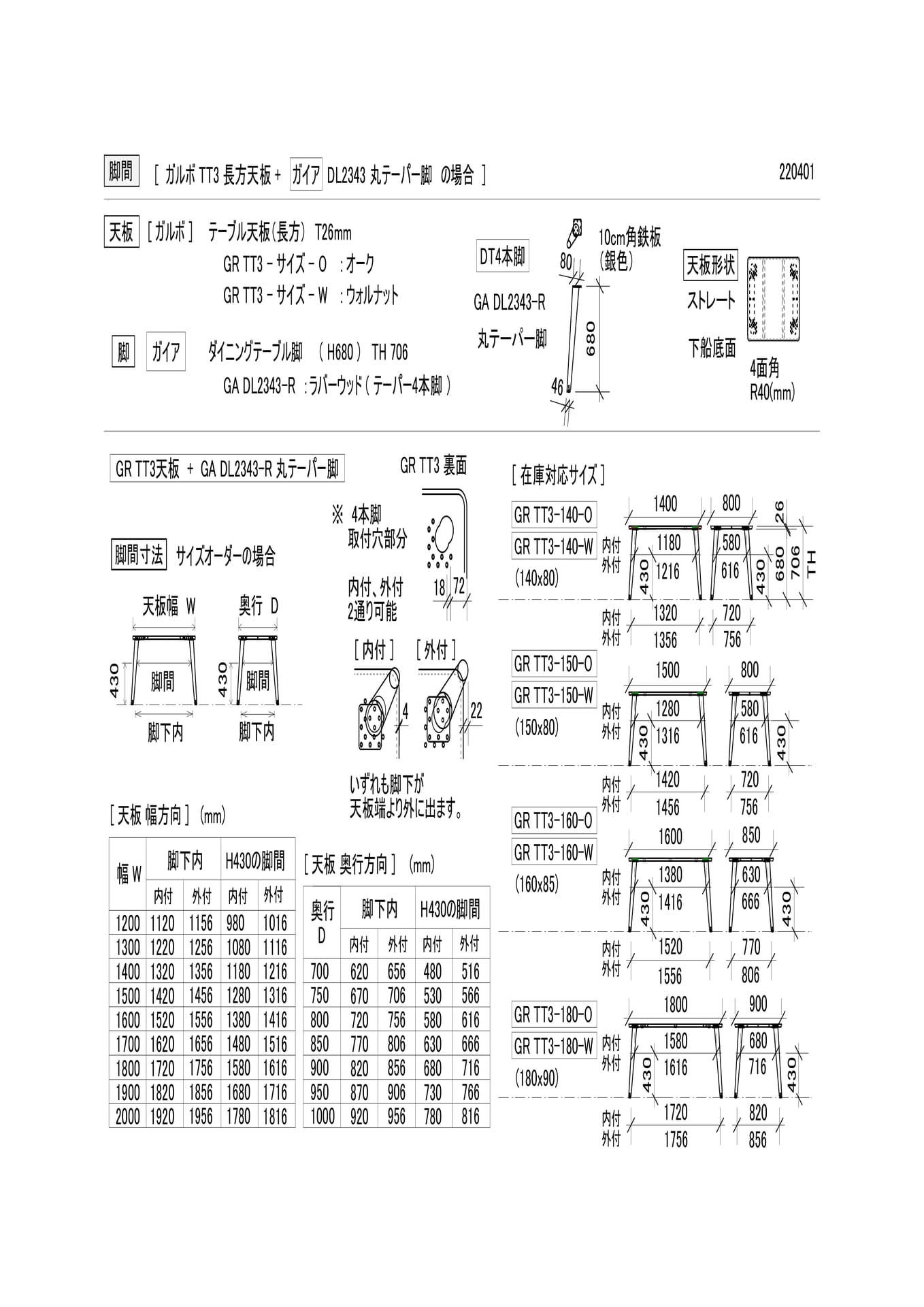 Page 10（10ページ目）