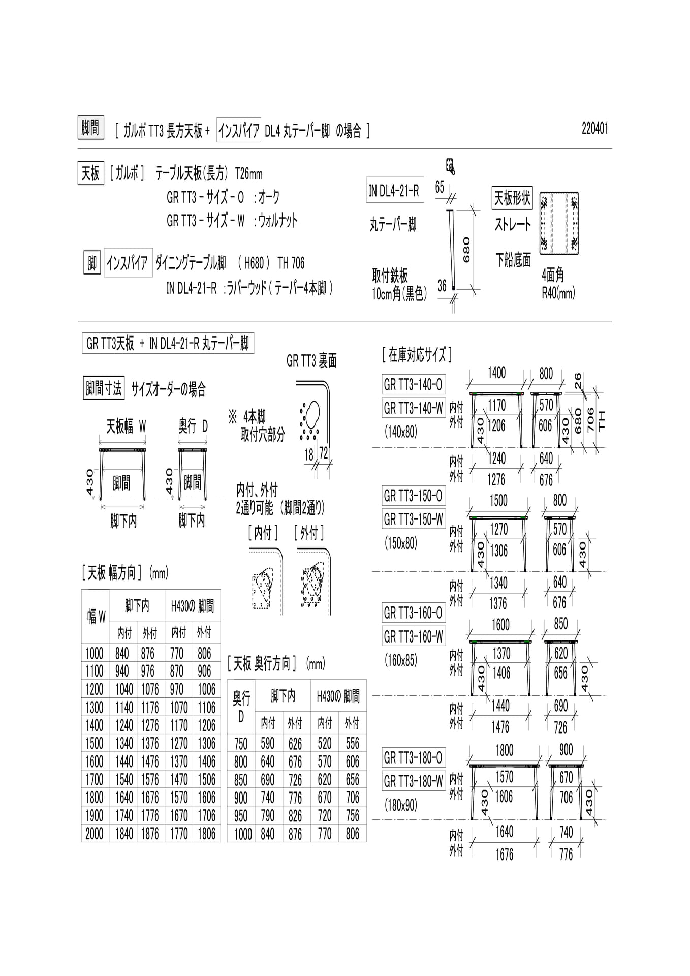 Page 11（11ページ目）