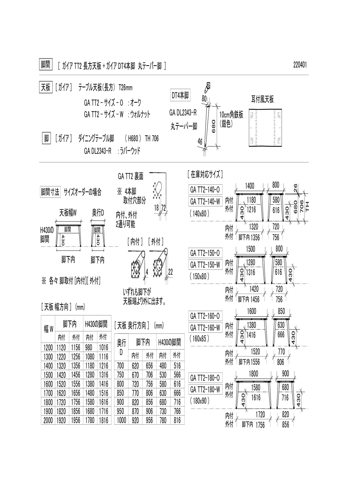 Page 13（13ページ目）