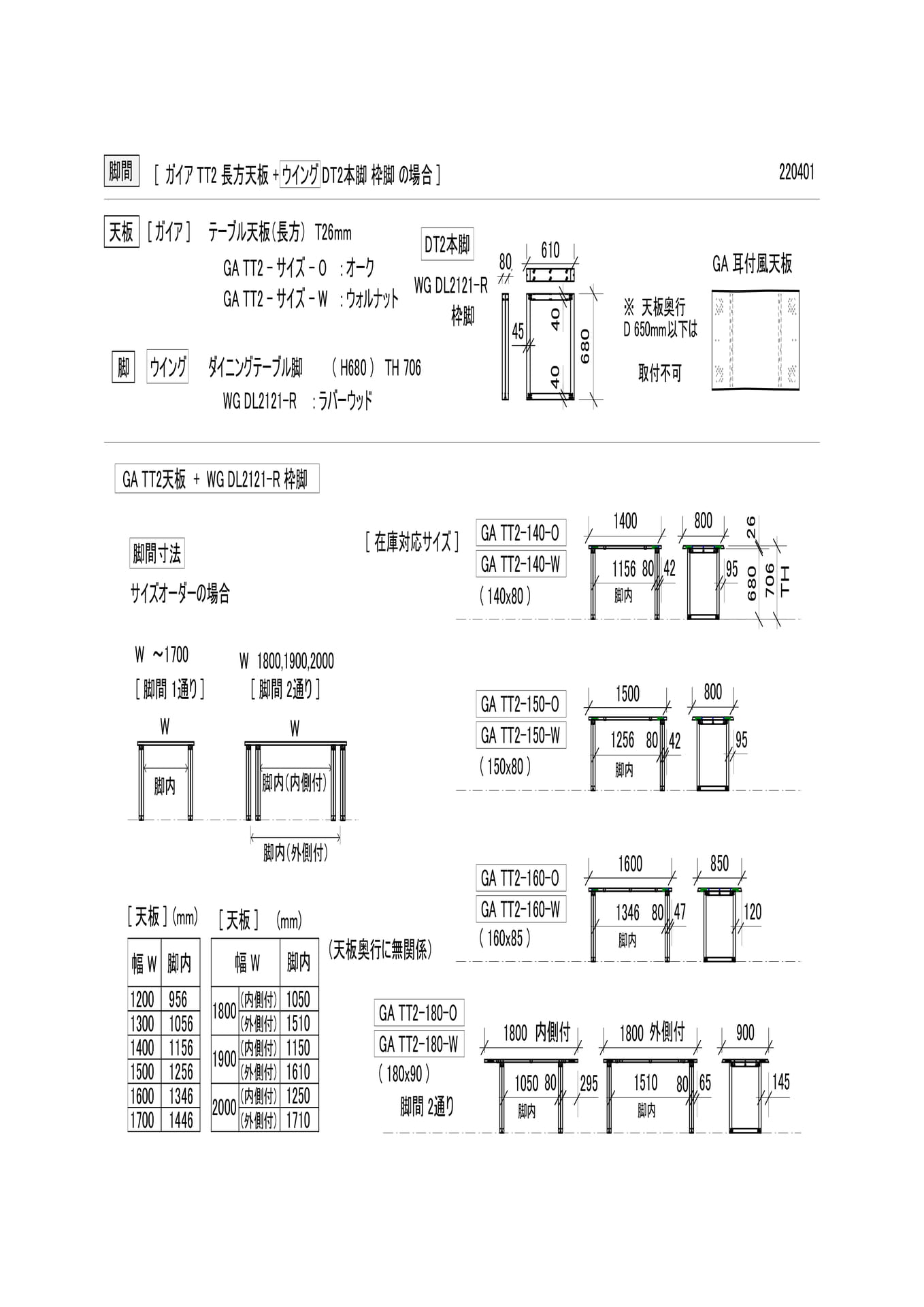 Page 14（14ページ目）