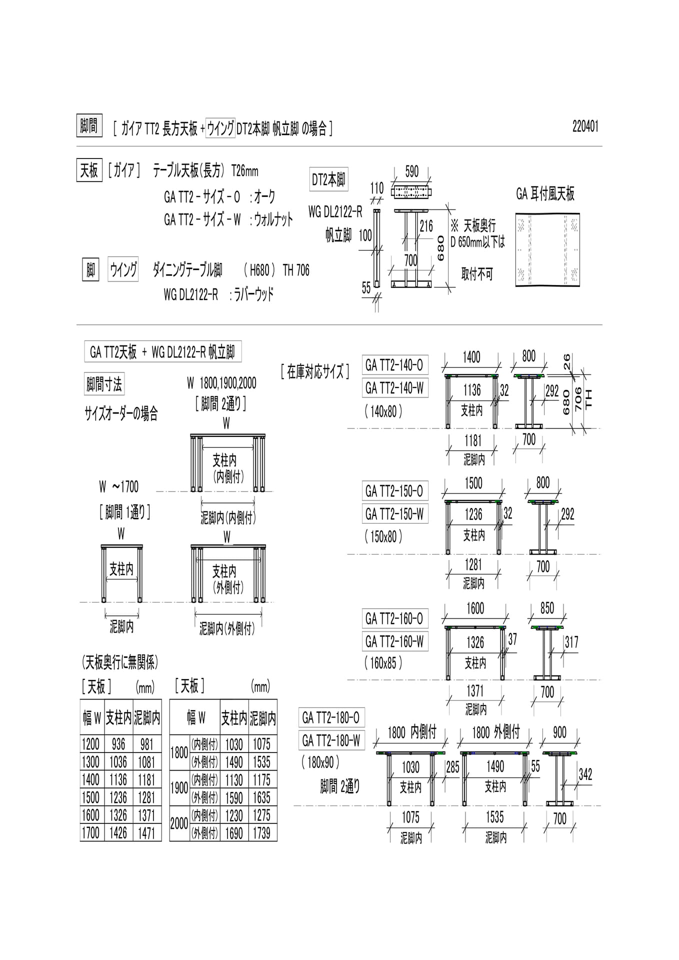 Page 15（15ページ目）