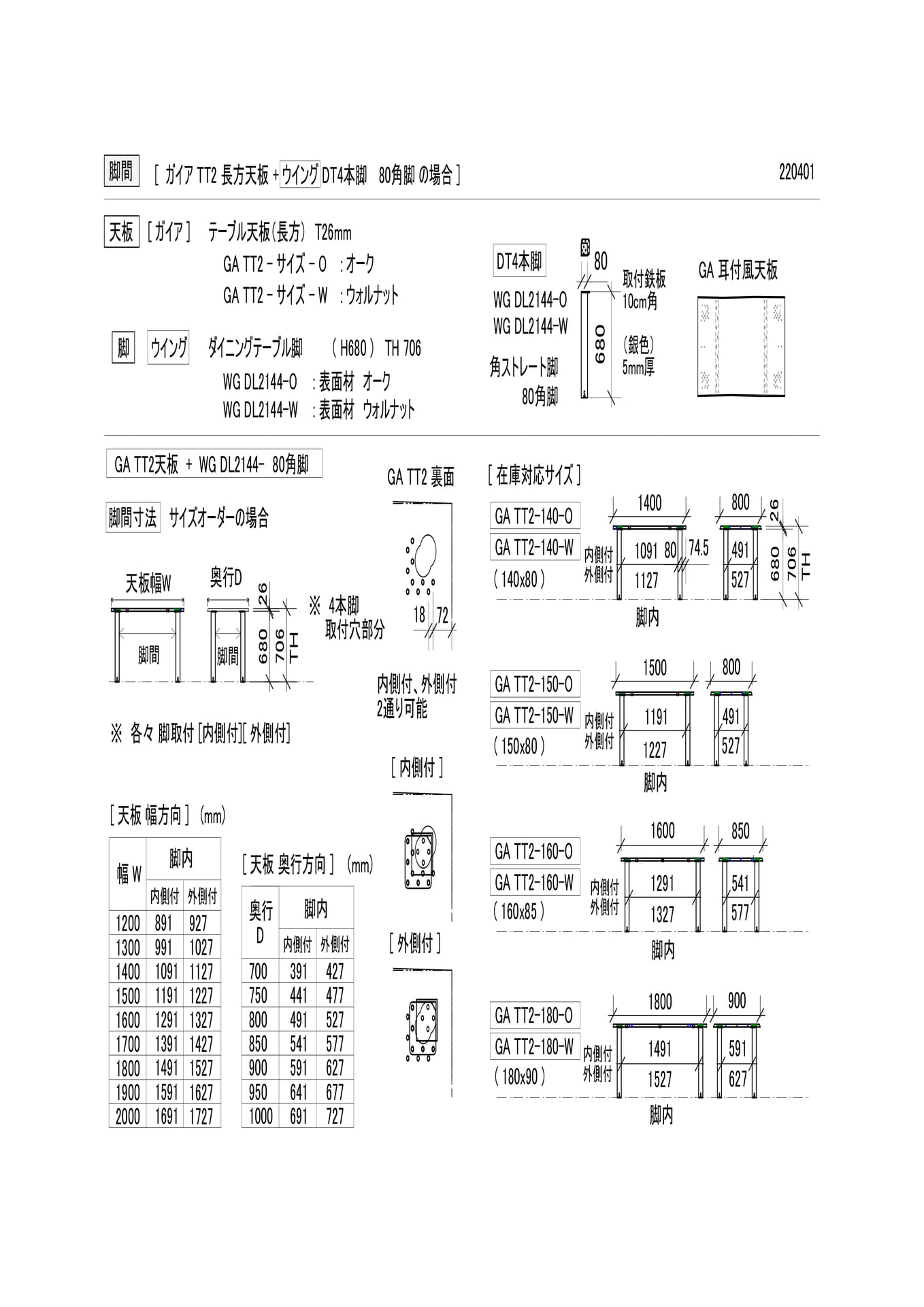 Page 17（17ページ目）