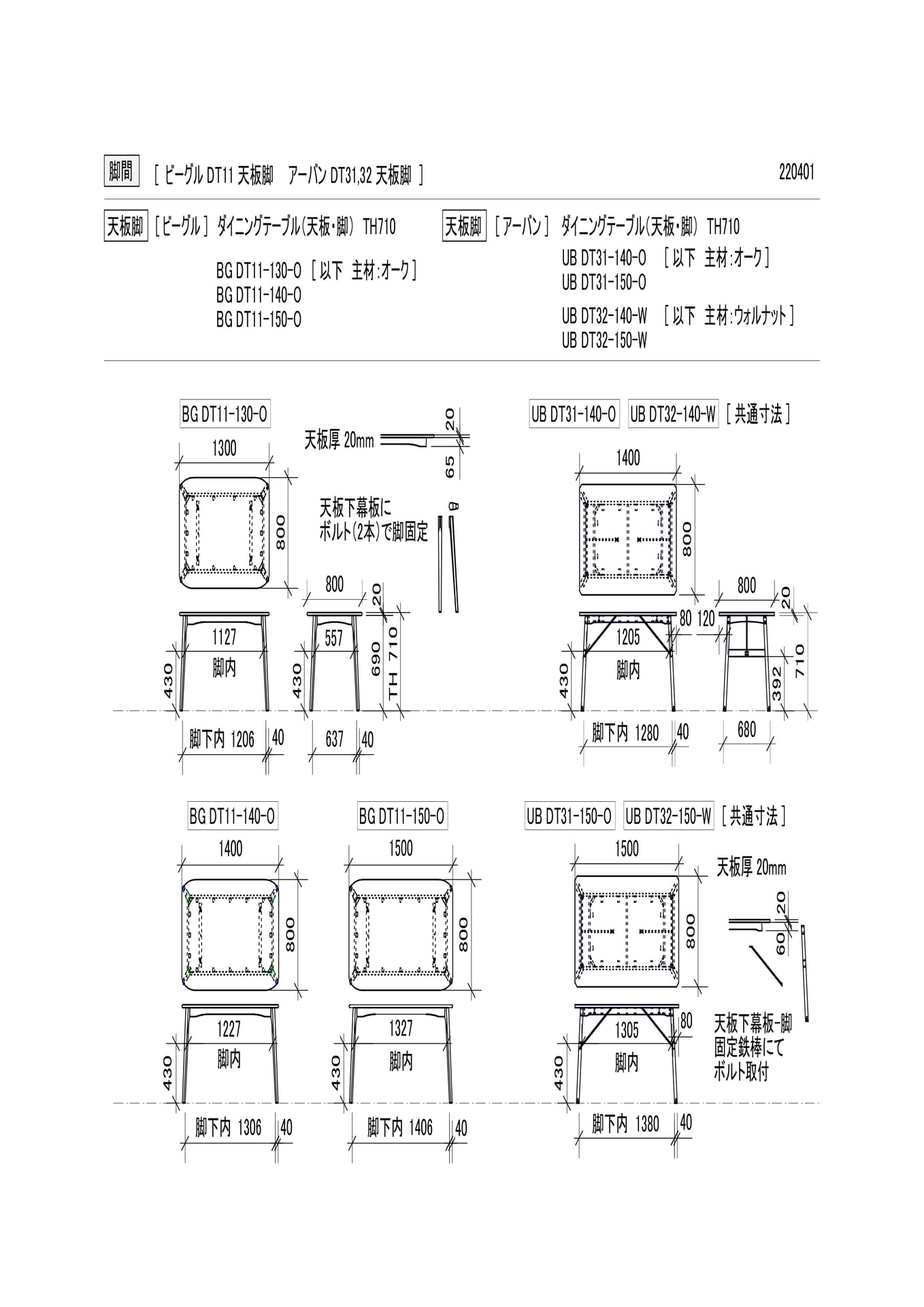 Page 21（21ページ目）