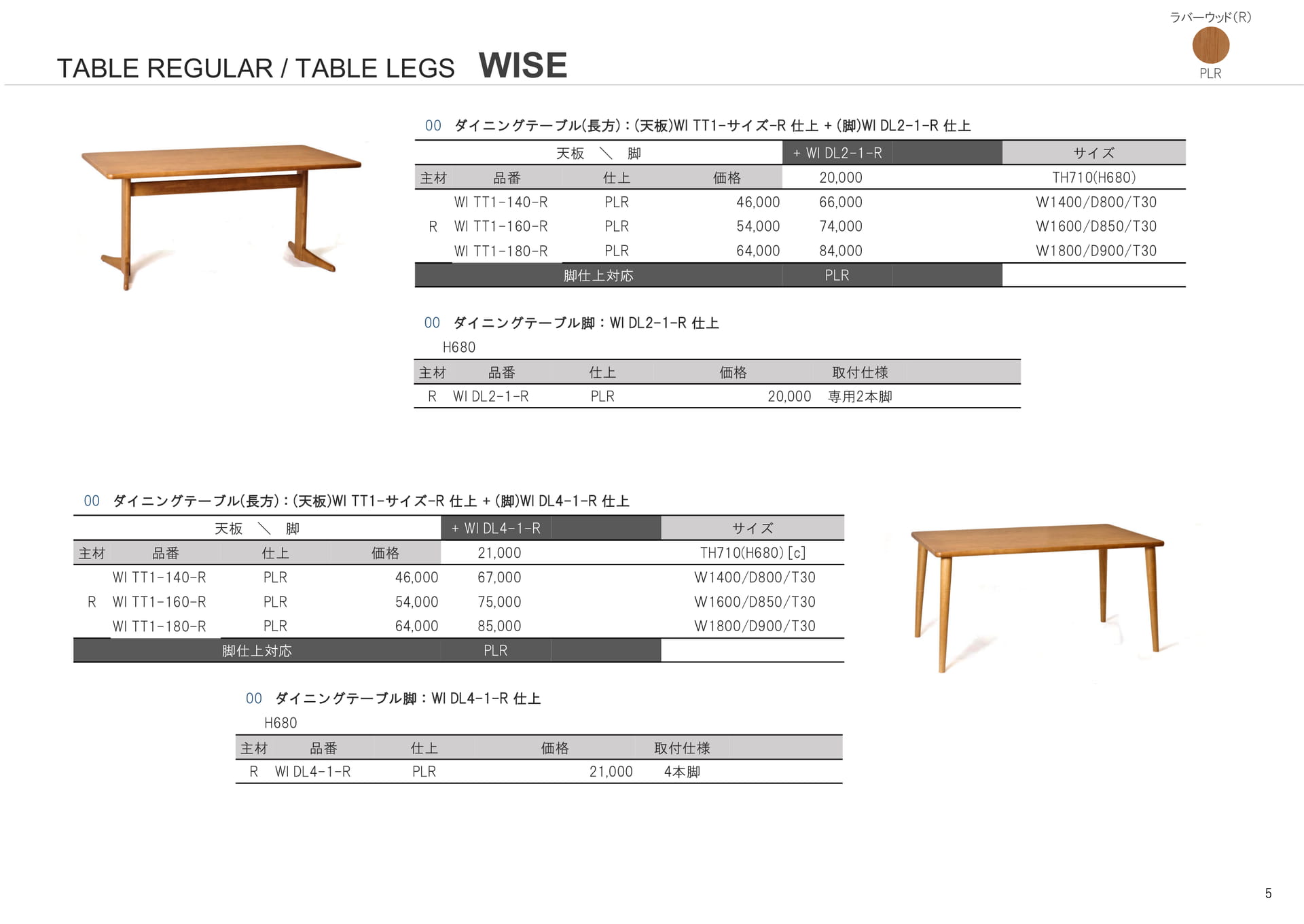 WISE テーブルレギュラー(5ページ目)