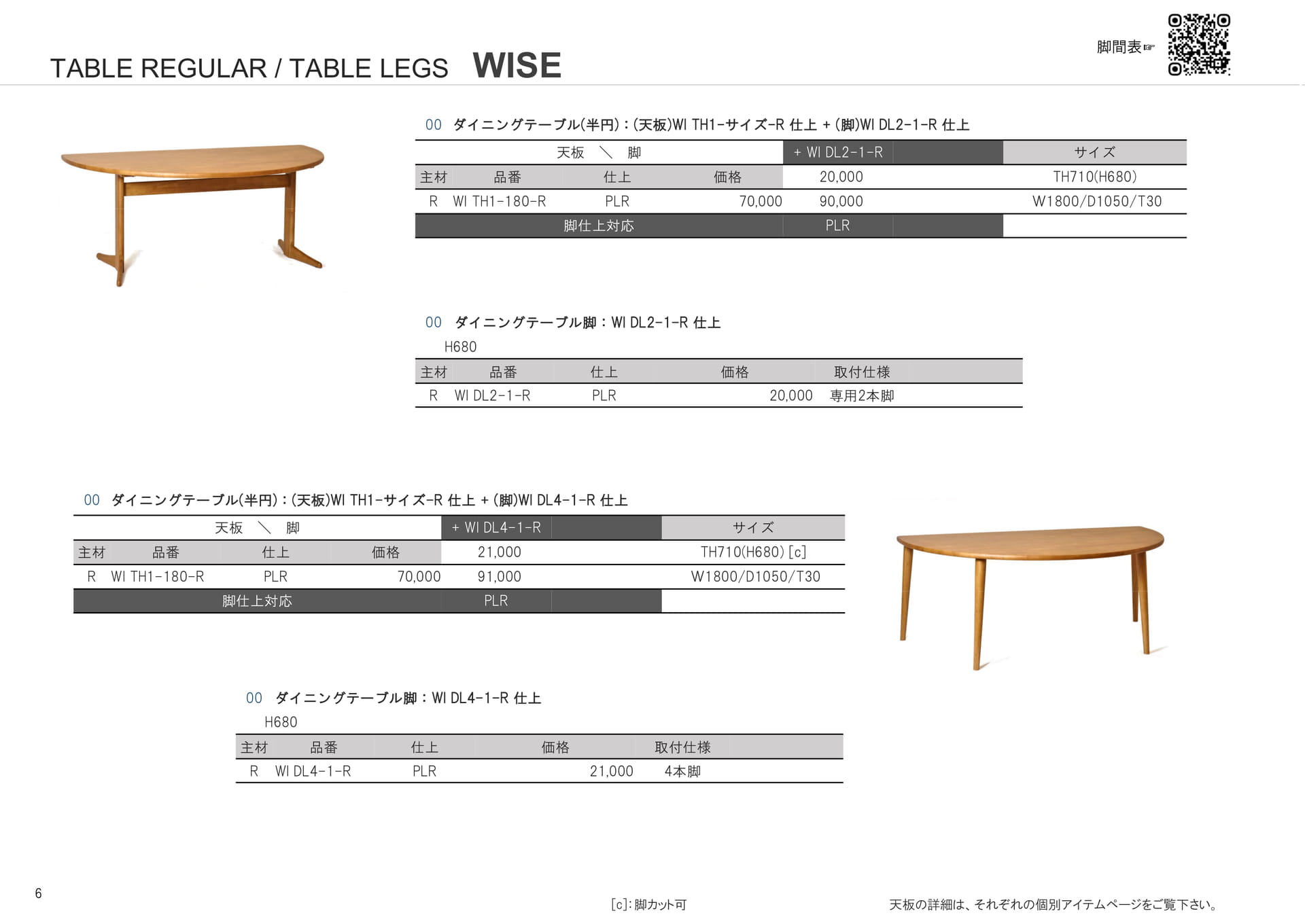 WISE テーブルレギュラー(6ページ目)