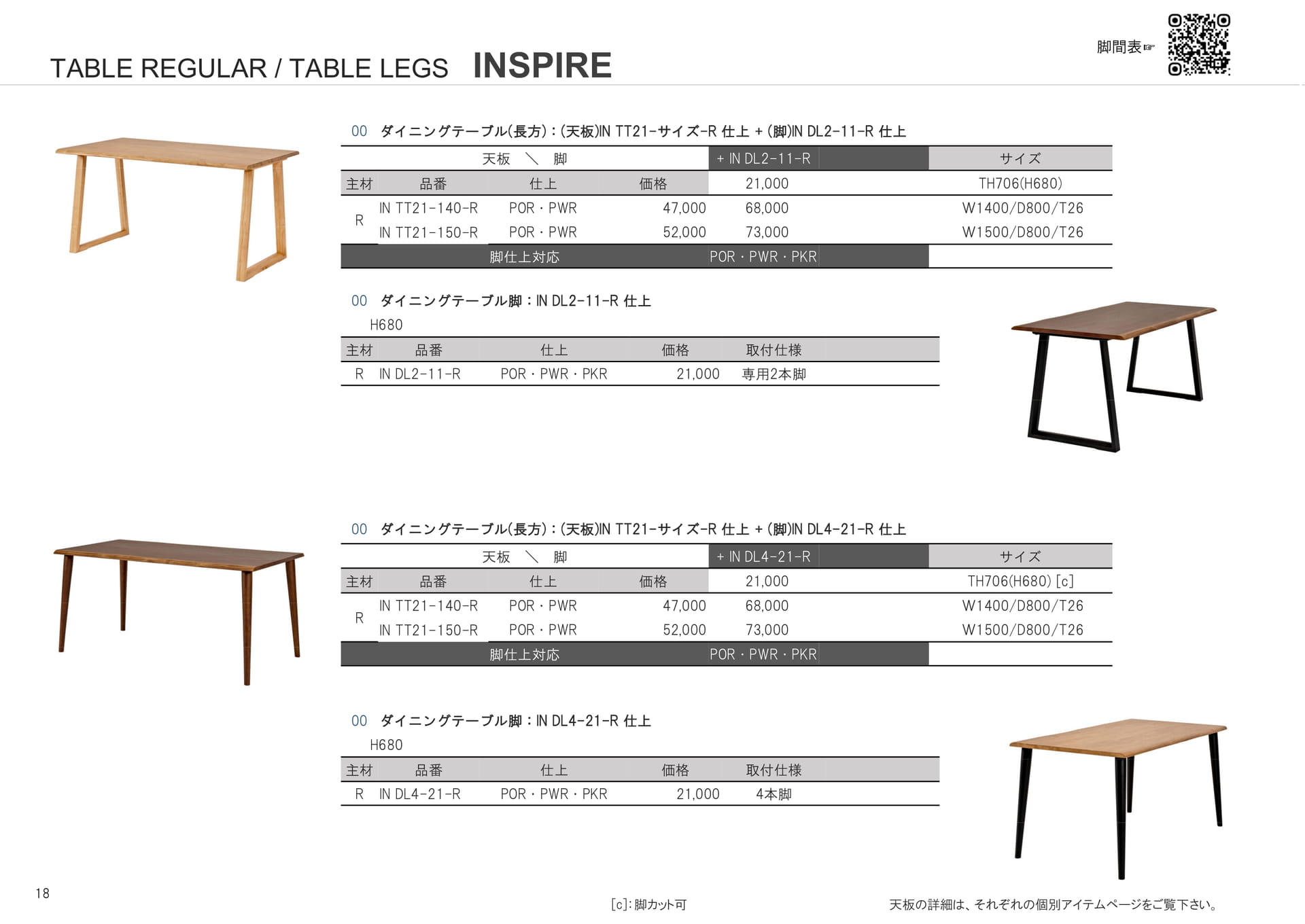 INSPIRE テーブルレギュラー(18ページ目)