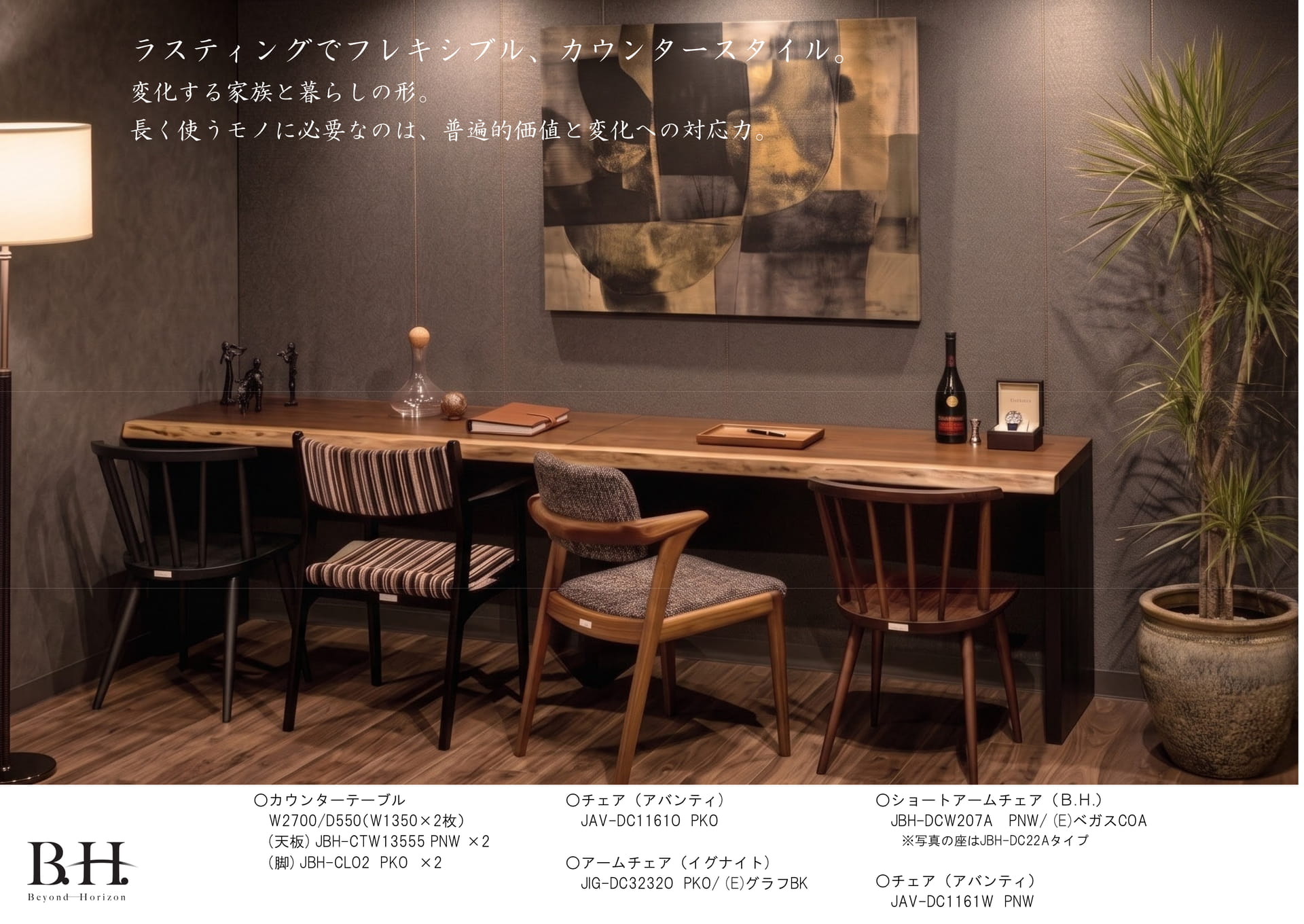 カウンタースタイル(26ページ目)