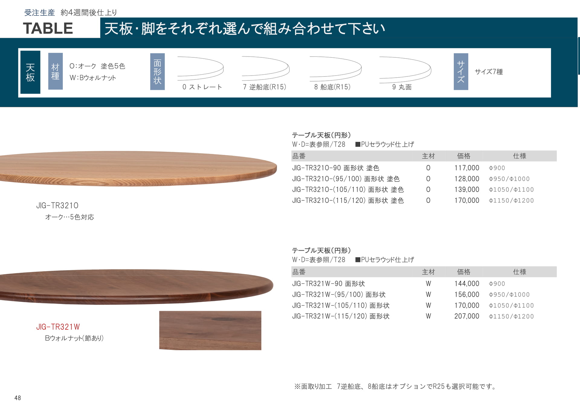 円形テーブル天板(48ページ目)