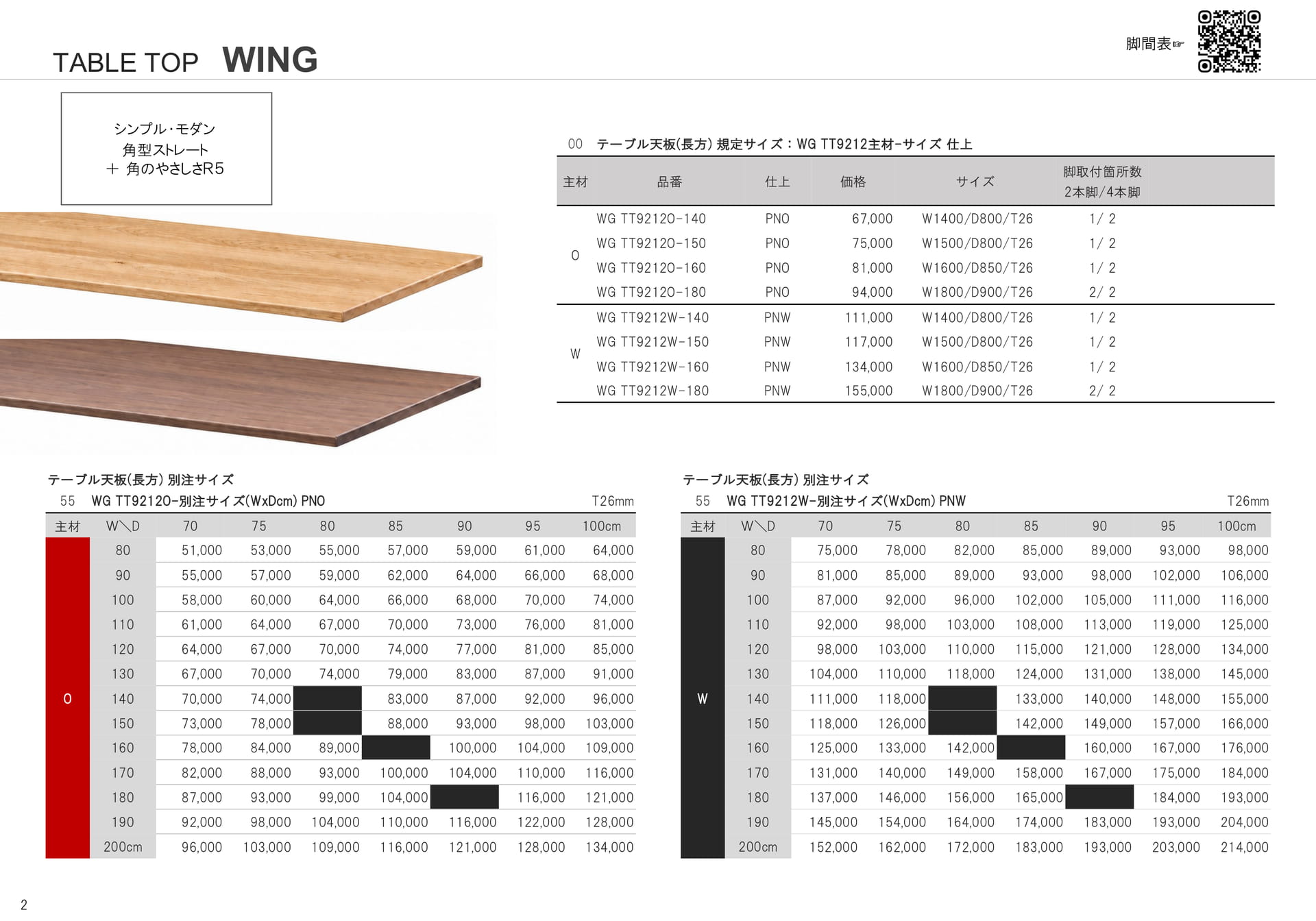 TABLE TOP WING(2ページ目)