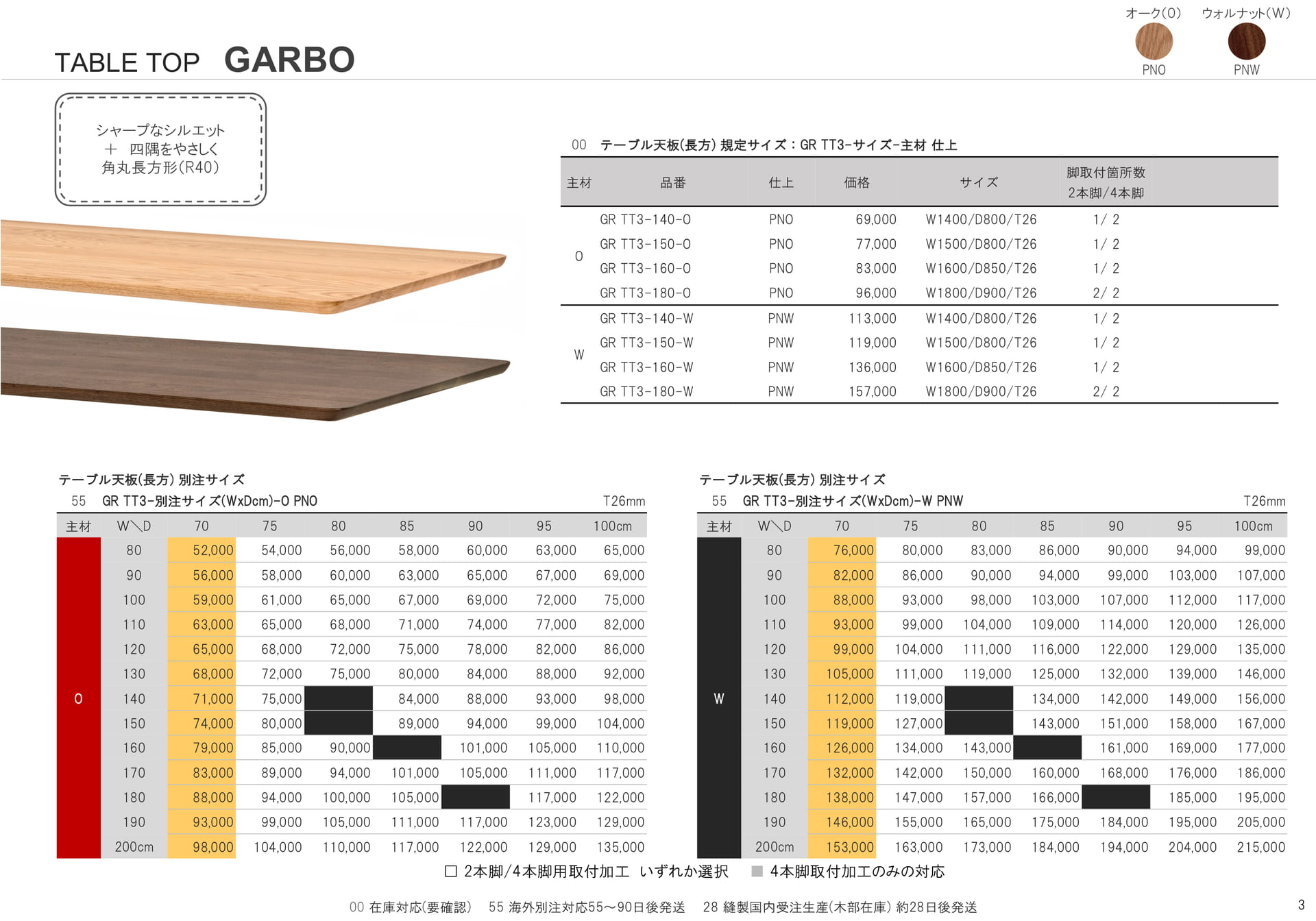 TABLE TOP GARBO(3ページ目)