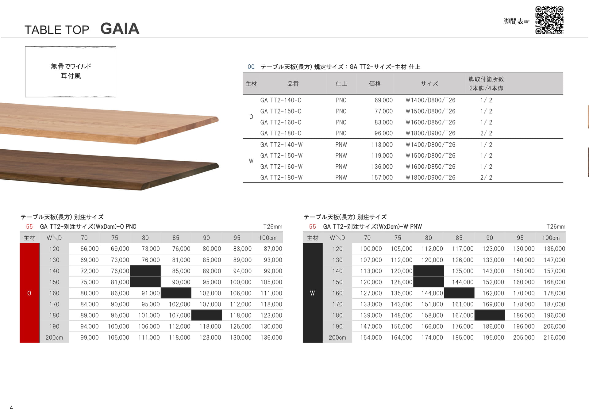 テーブル天板 GAIA（4ページ目）