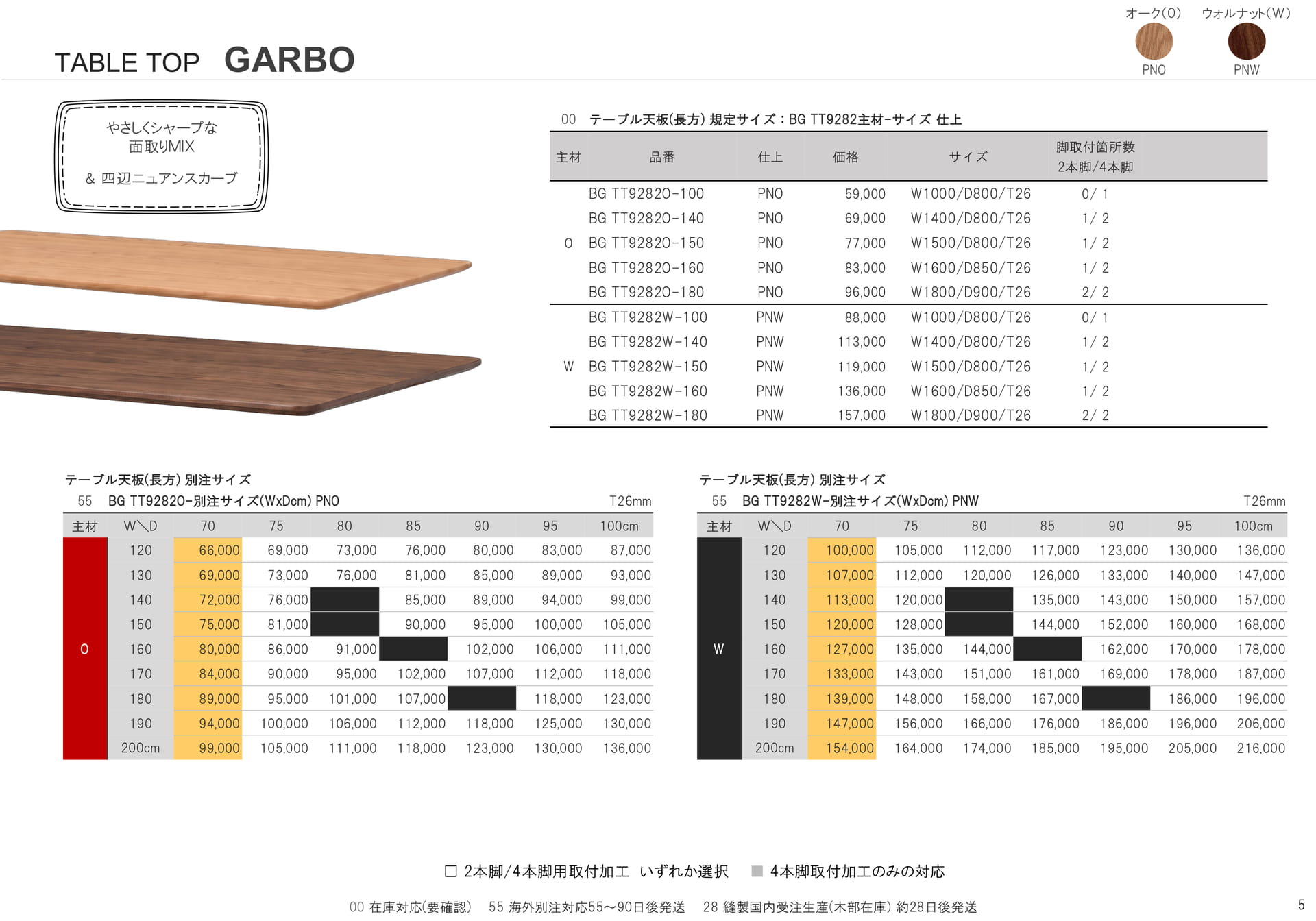 TABLE TOP GARBO(5ページ目)
