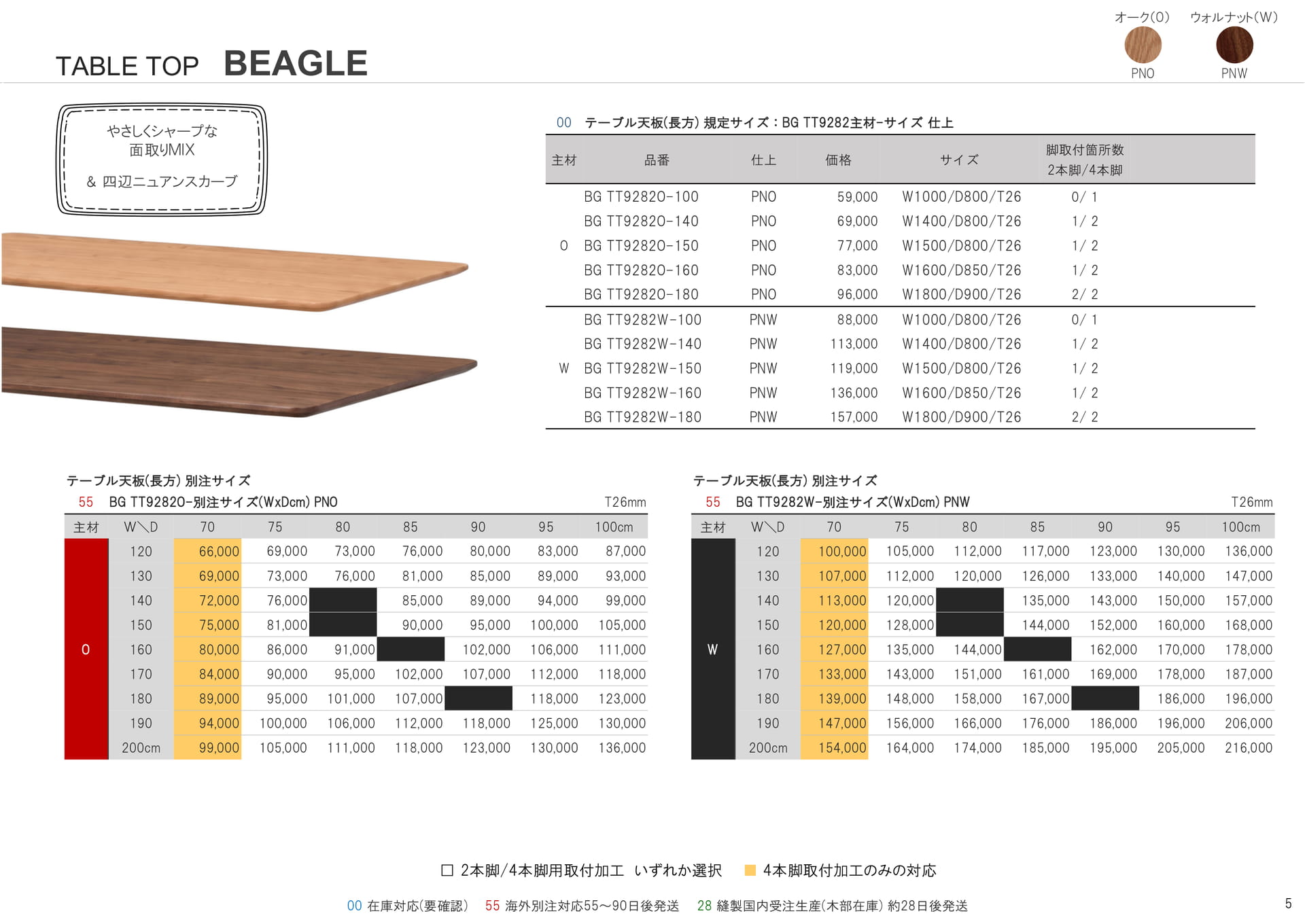 テーブル天板 BEAGLE（5ページ目）