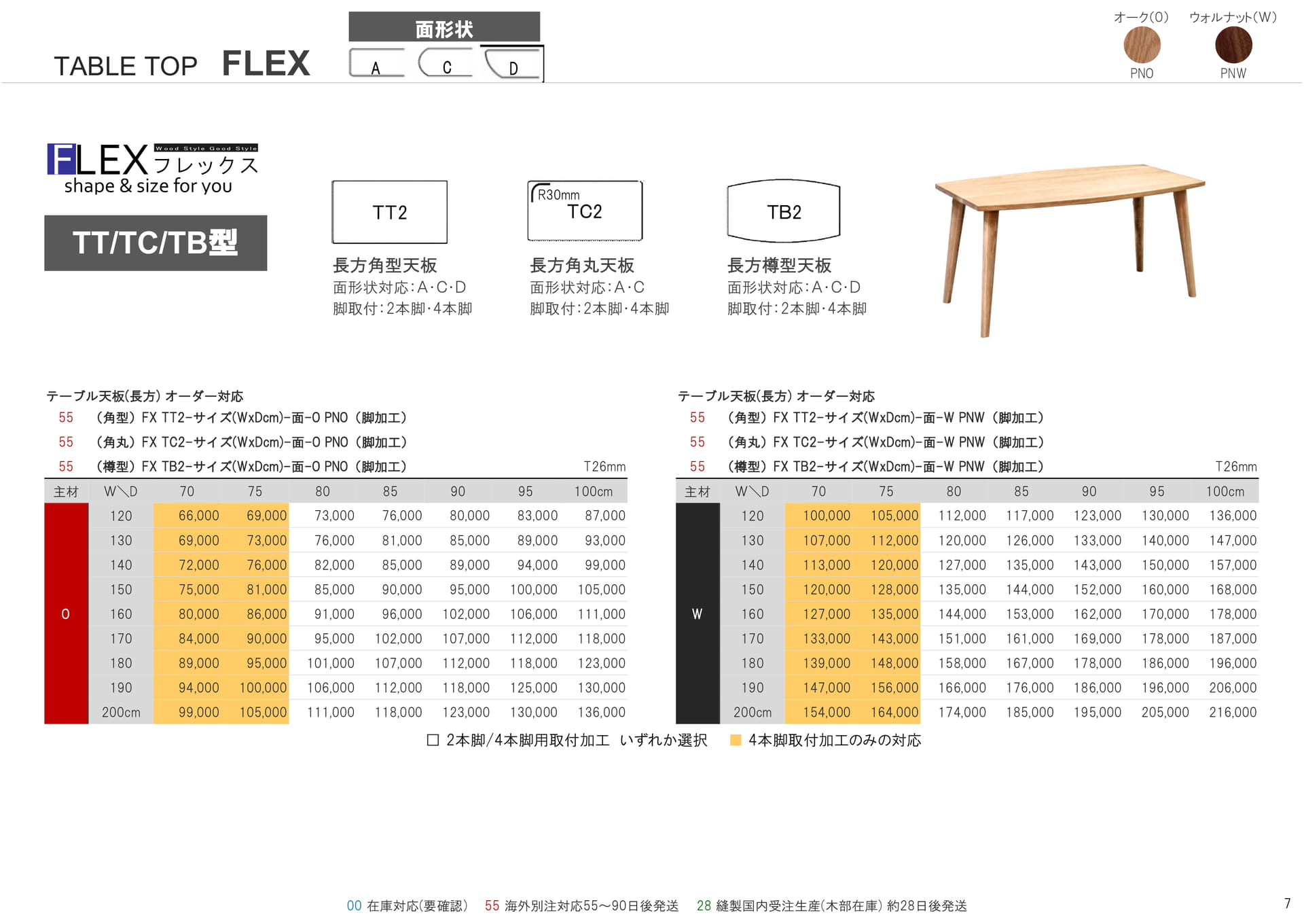 テーブル天板 FLEX（7ページ目）