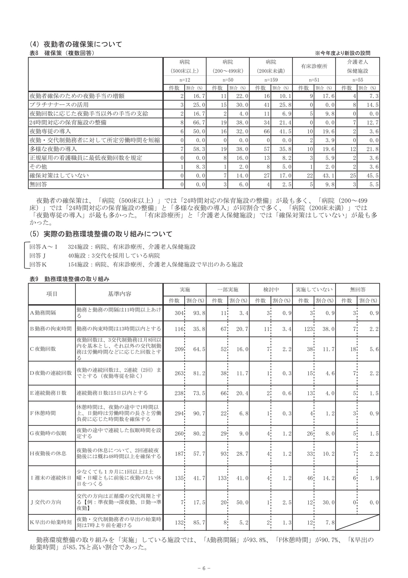 Page 10（10ページ目）