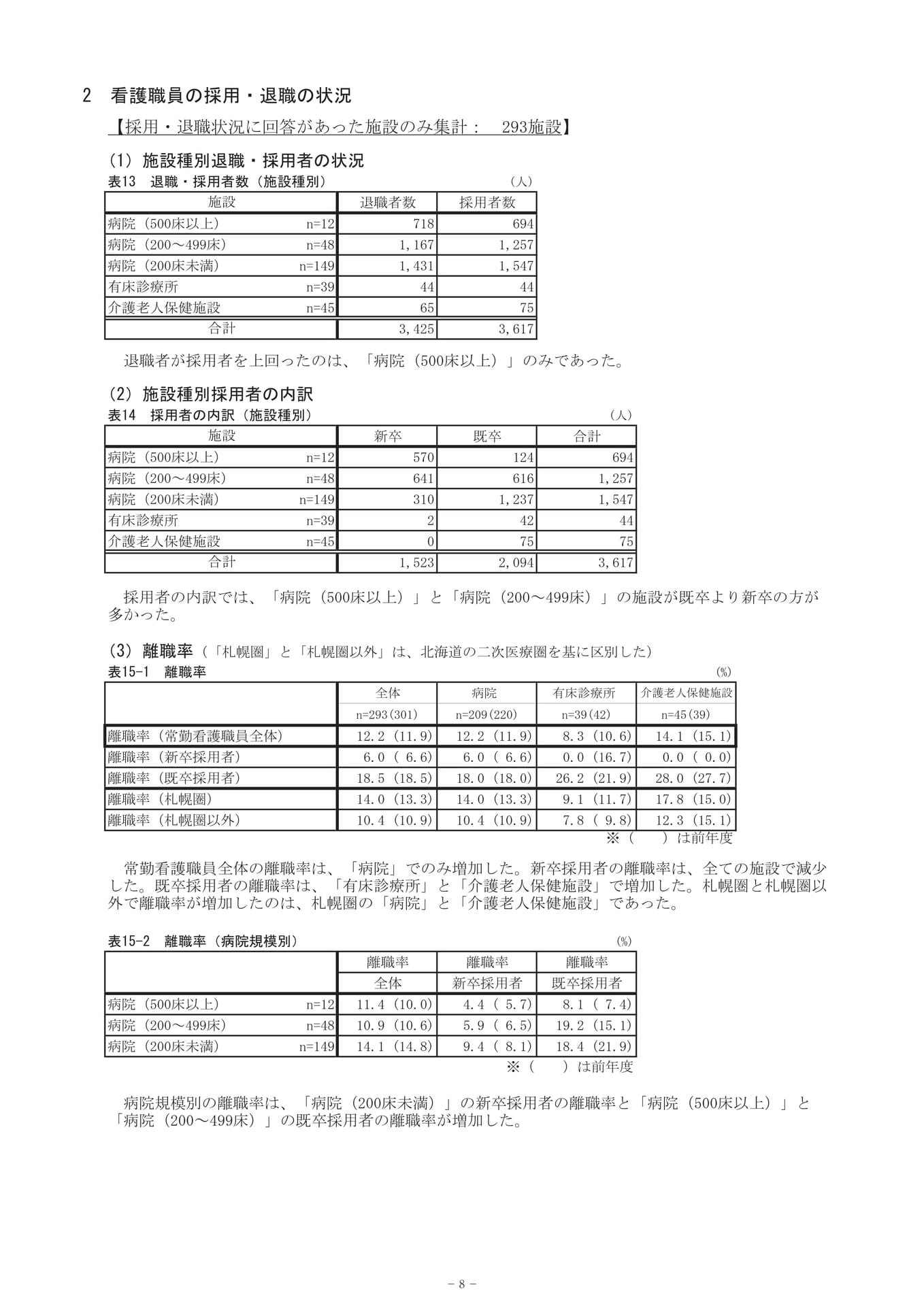 Page 12（12ページ目）
