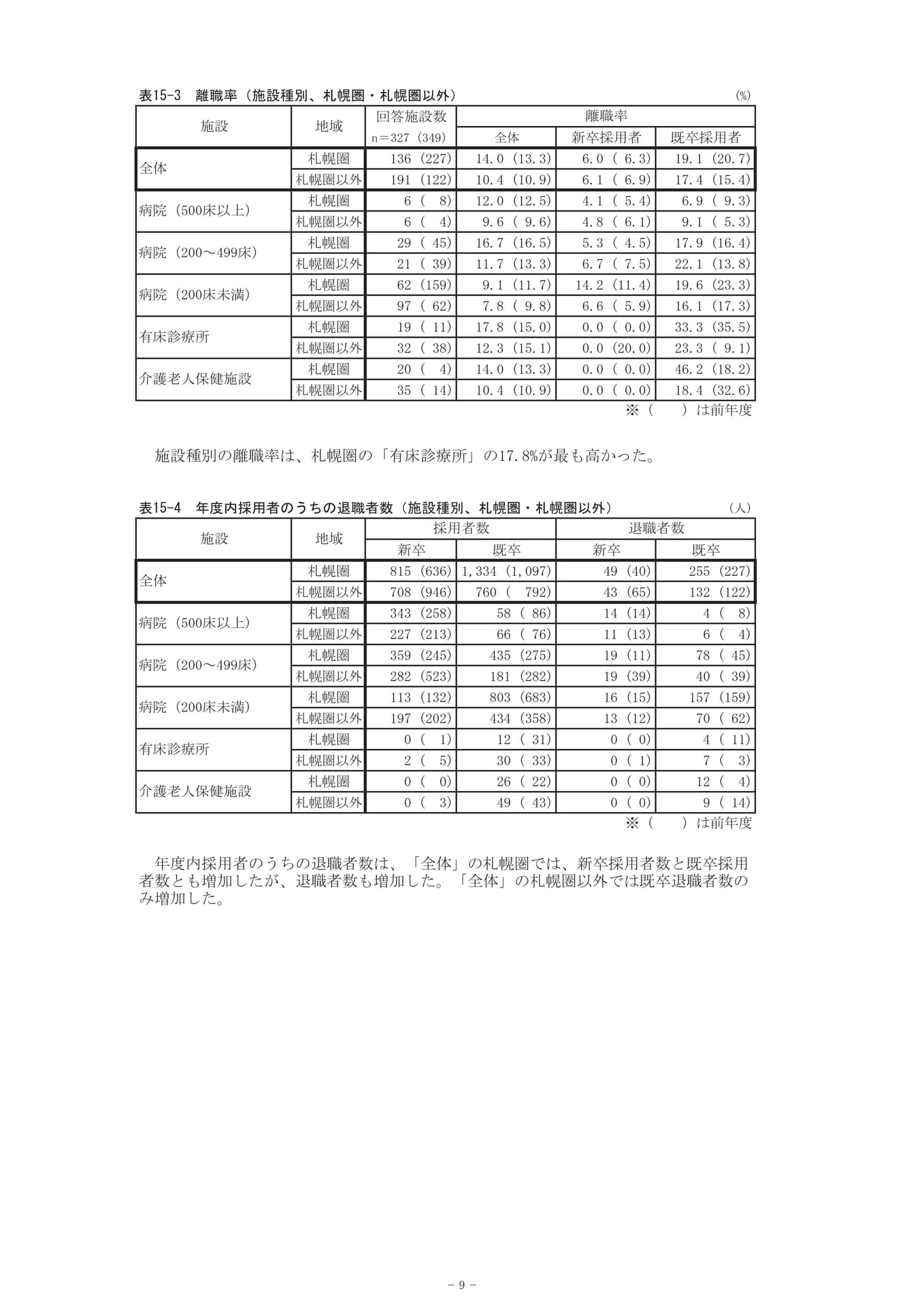 Page 13（13ページ目）