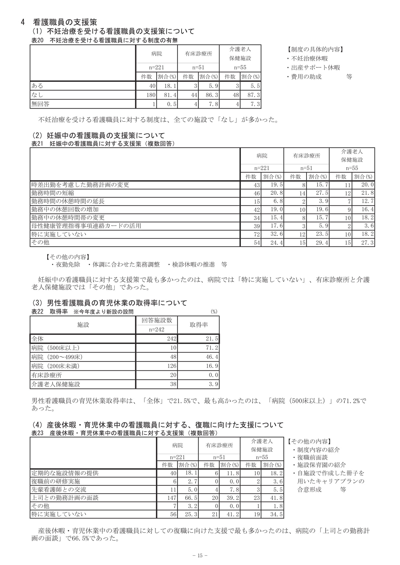 Page 19（19ページ目）