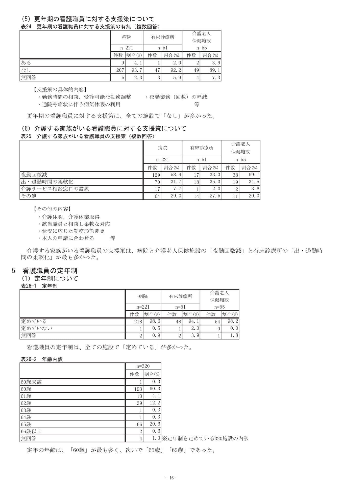Page 20（20ページ目）