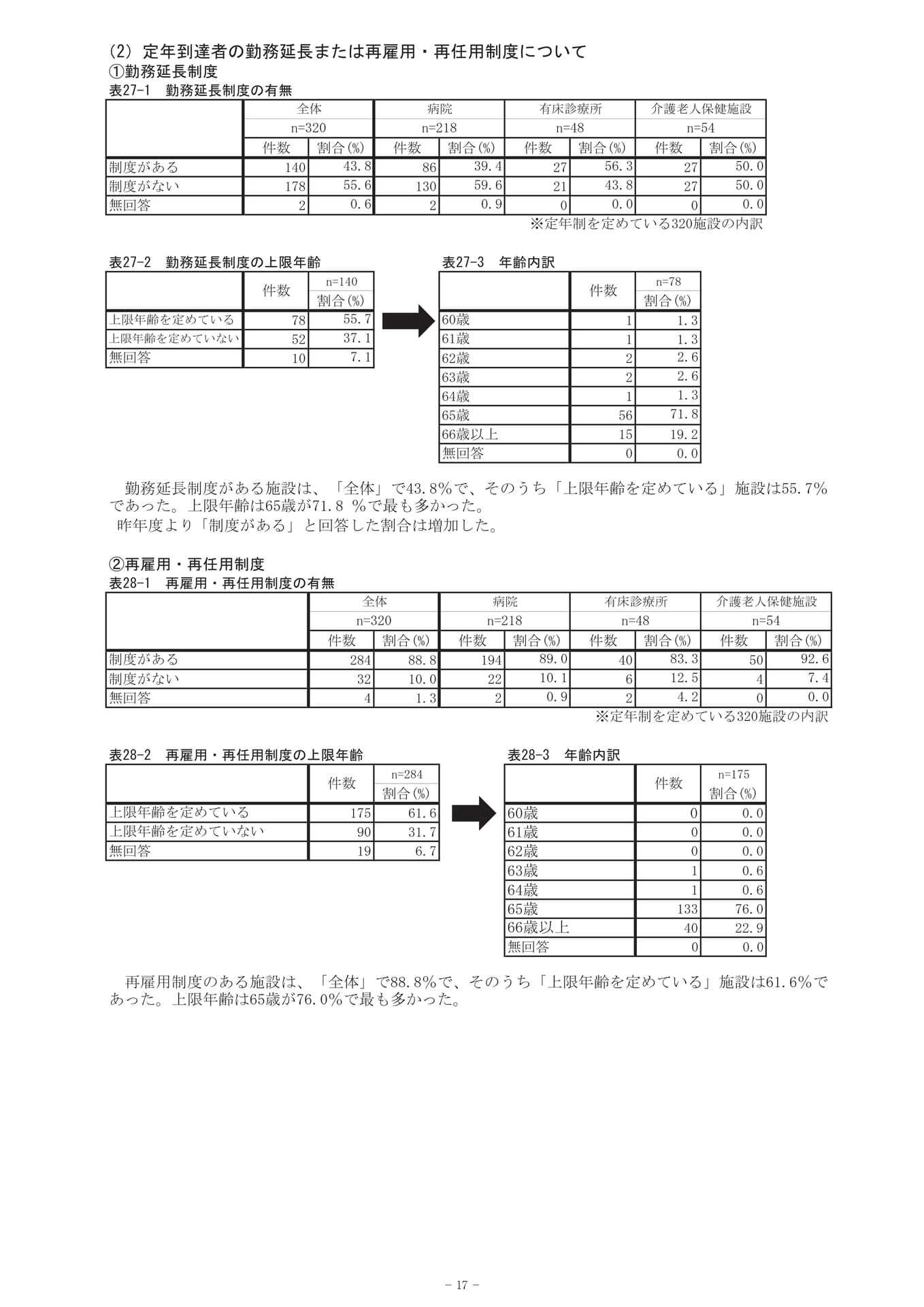 Page 21（21ページ目）
