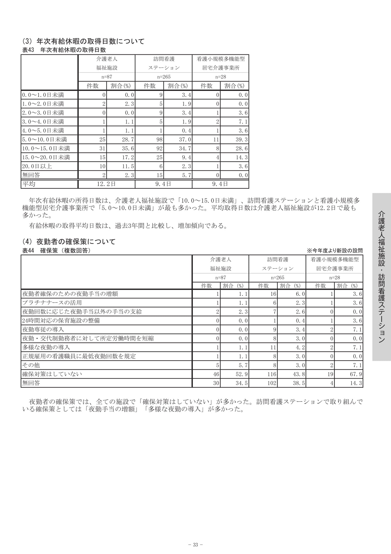Page 37（37ページ目）