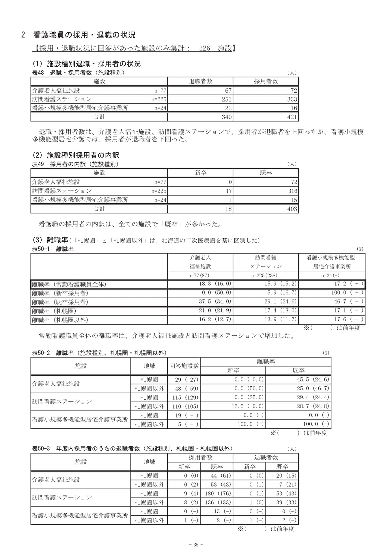 Page 39（39ページ目）