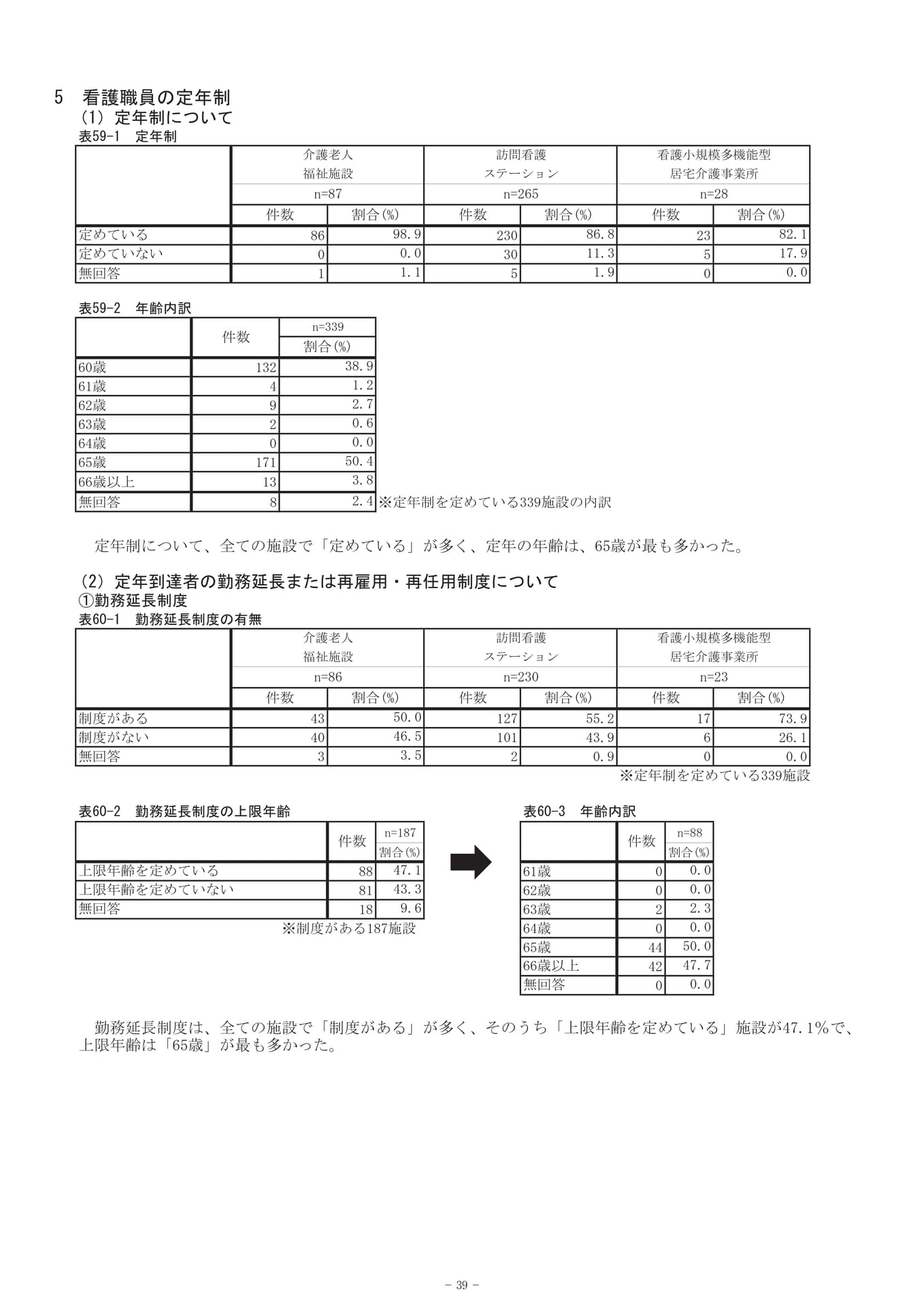 Page 43（43ページ目）