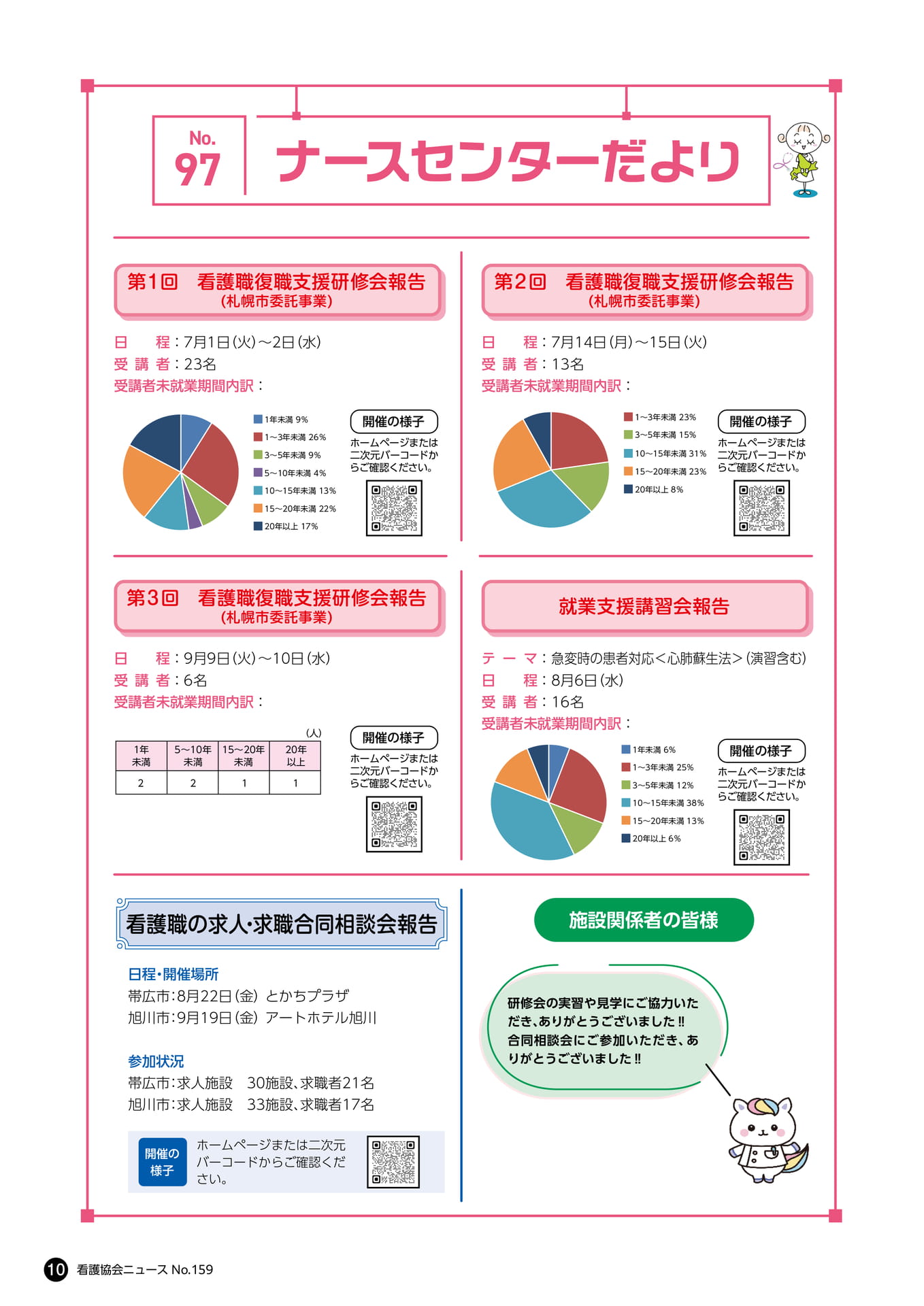 Page 10（10ページ目）