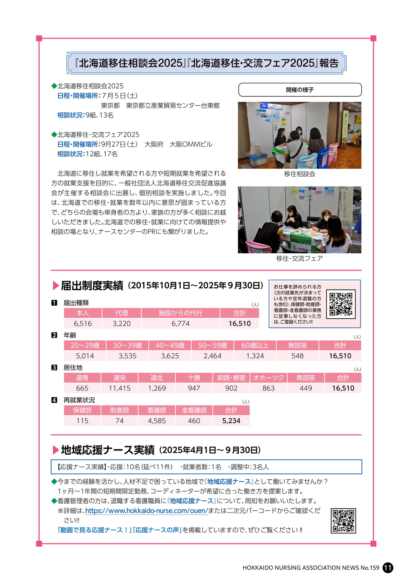 Page 11（11ページ目）