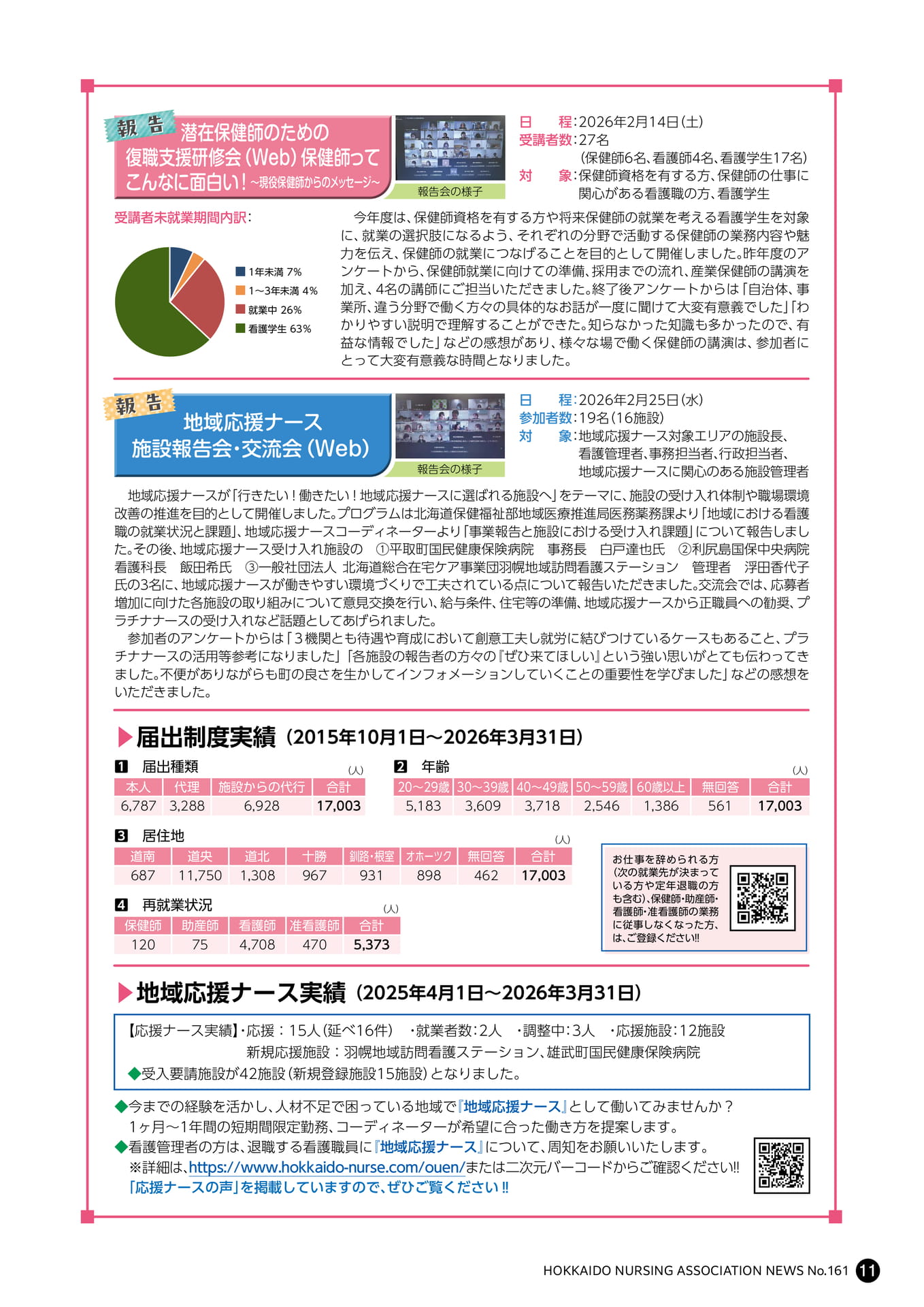 Page 11(11ページ目)
