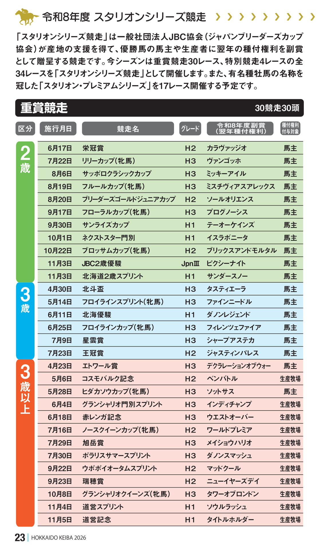 Page 24（24ページ目）