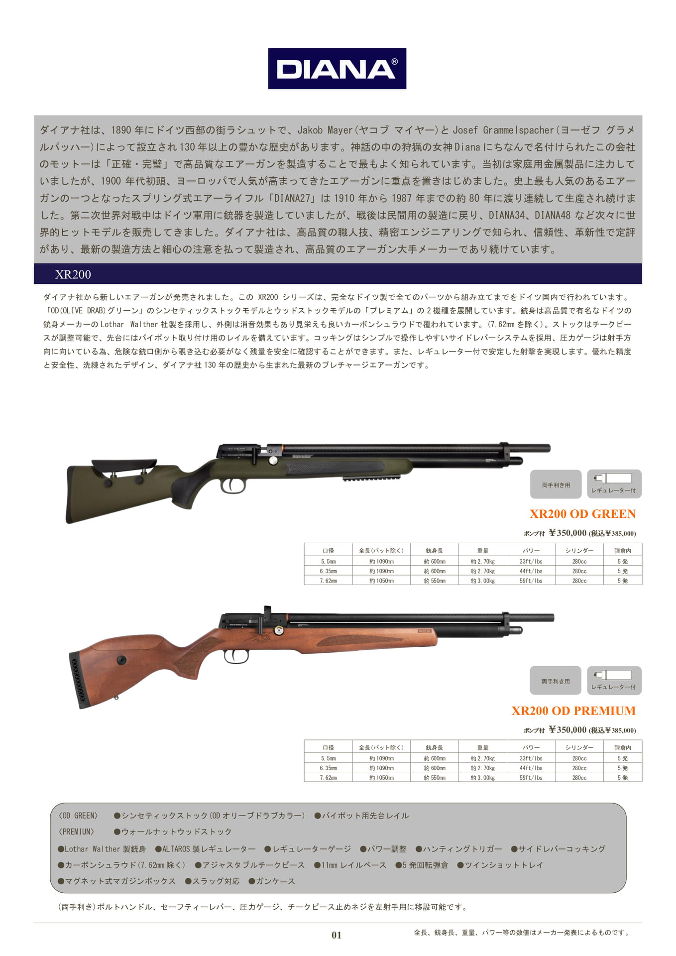 Page 2(2ページ目)